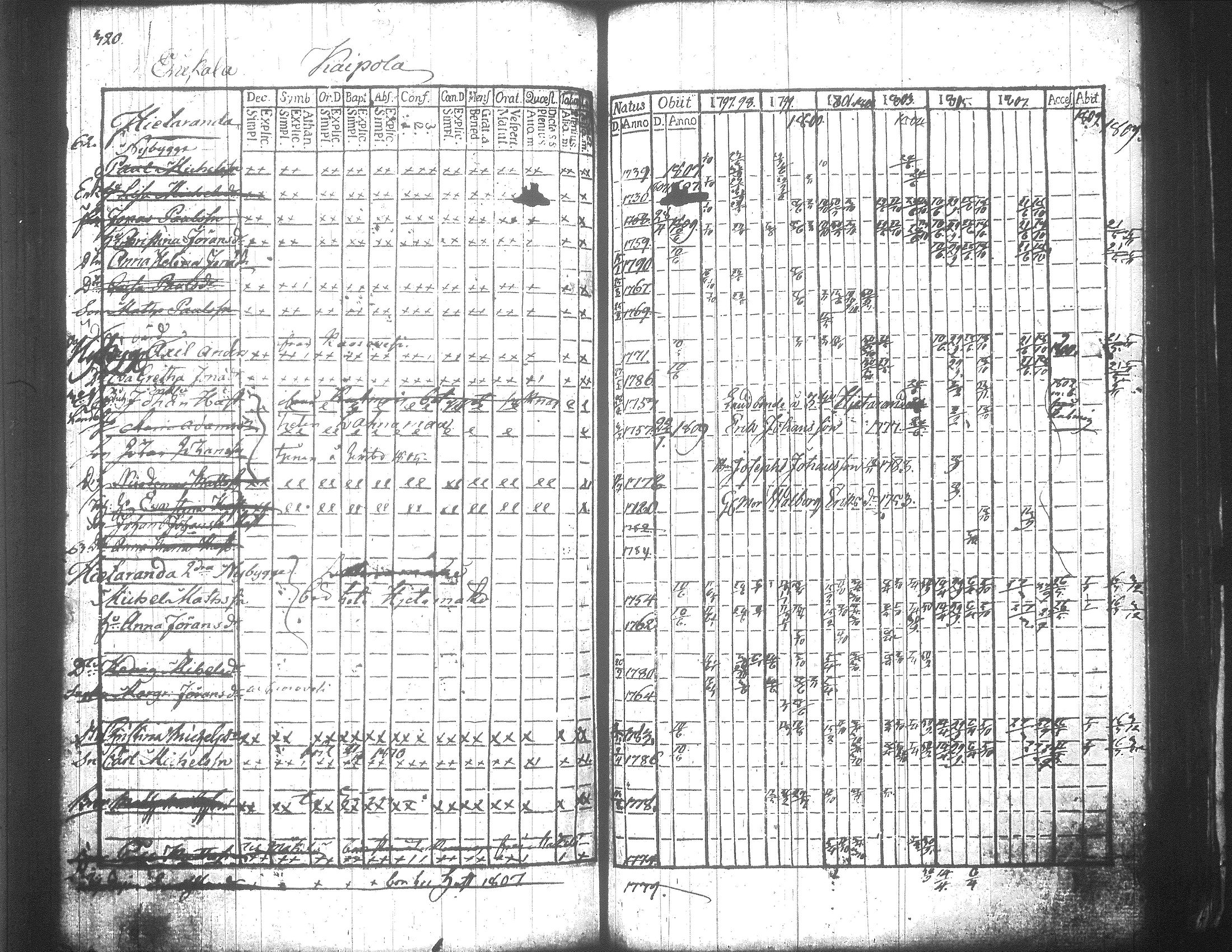 [ kuvat/336.jpg ]