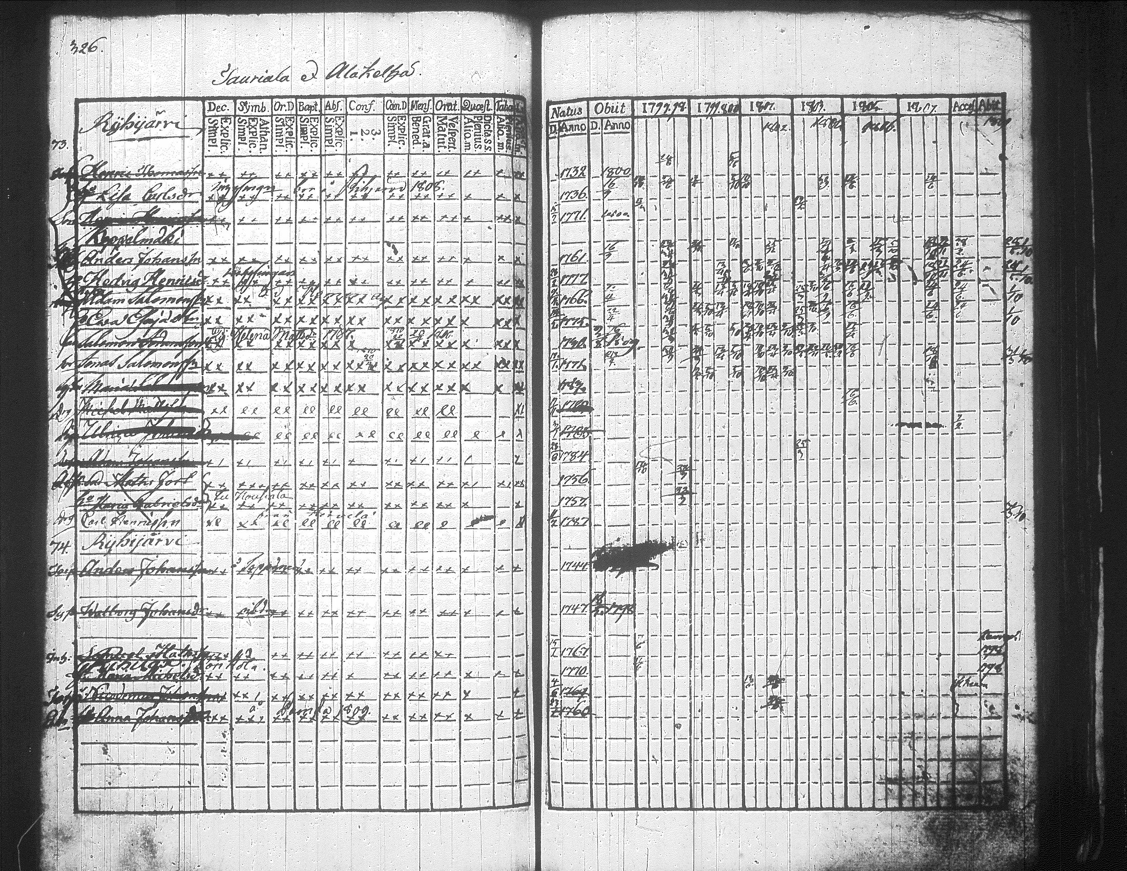 [ kuvat/342.jpg ]