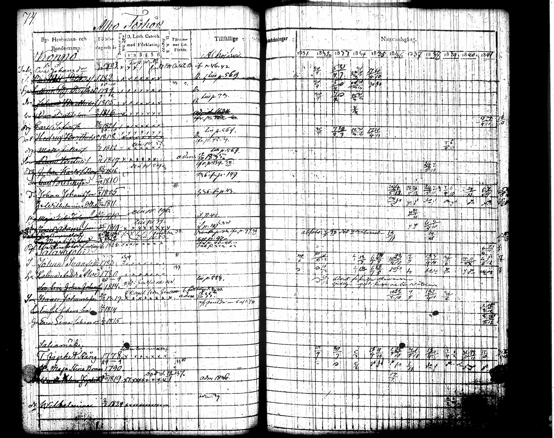 [ kuvat/90.jpg ]