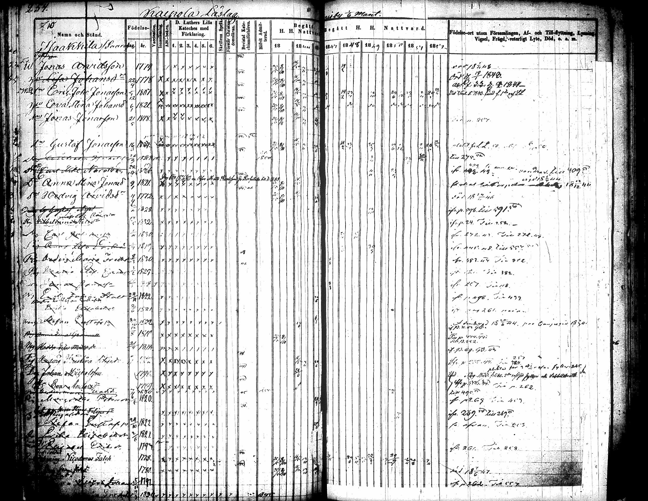 [ kuvat/270.jpg ]
