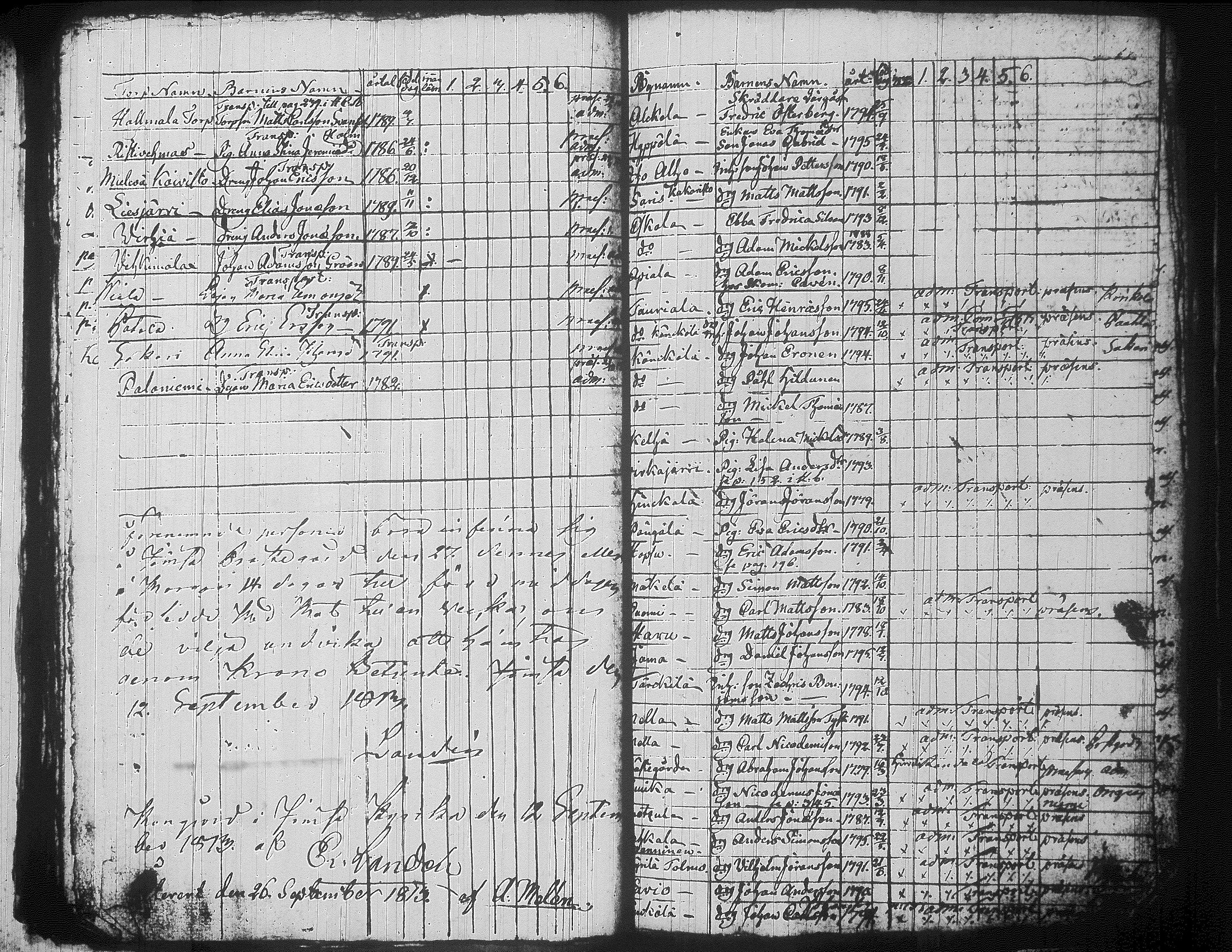 [ kuvat/112.jpg ]