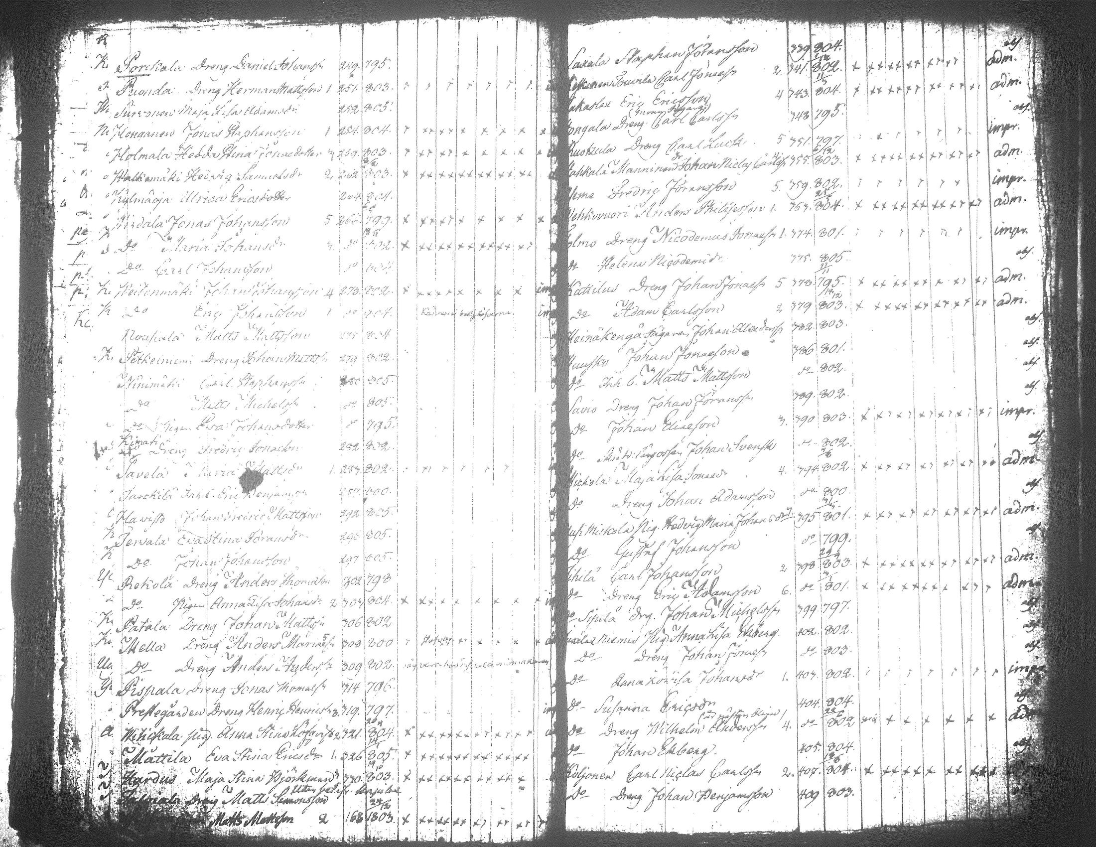 [ kuvat/122.jpg ]