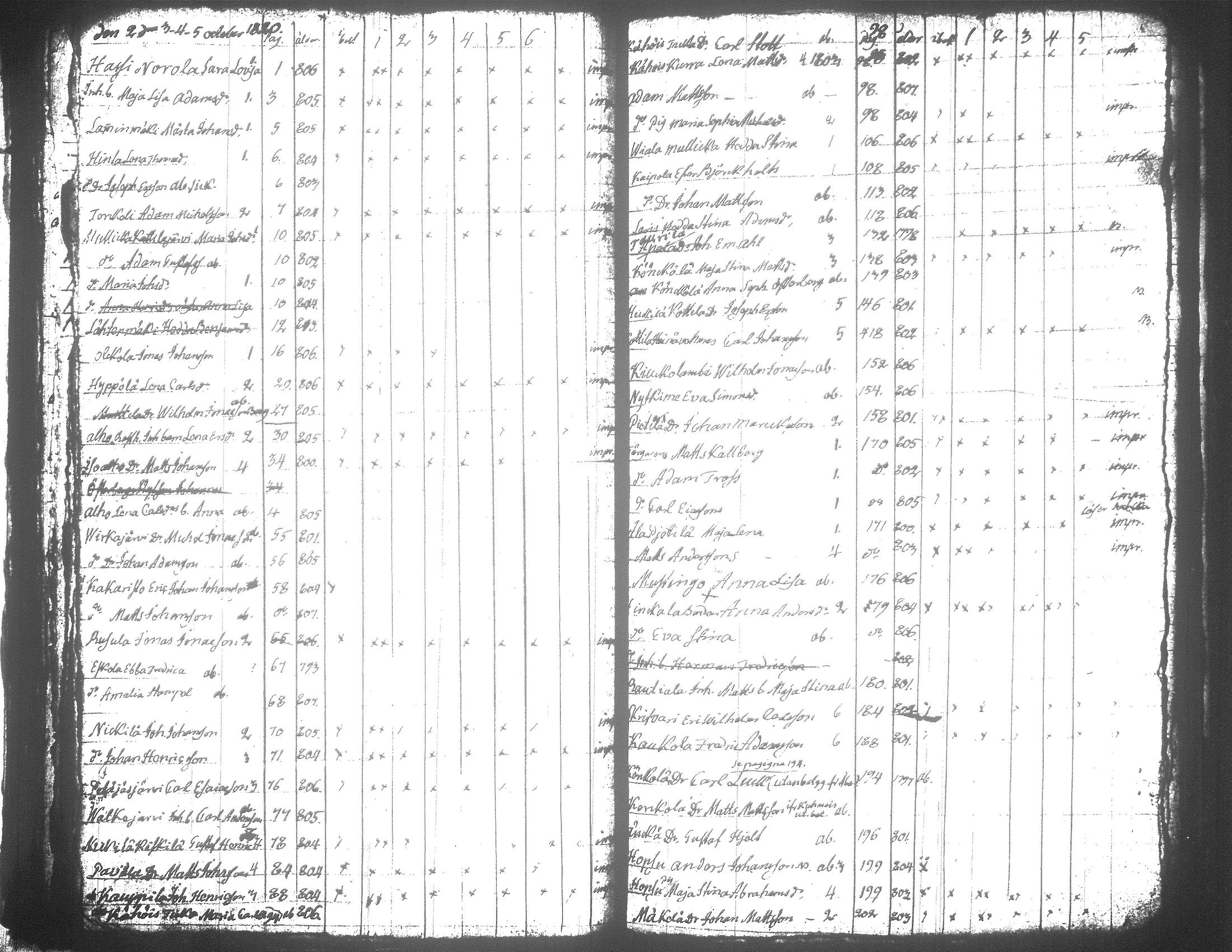 [ kuvat/142.jpg ]