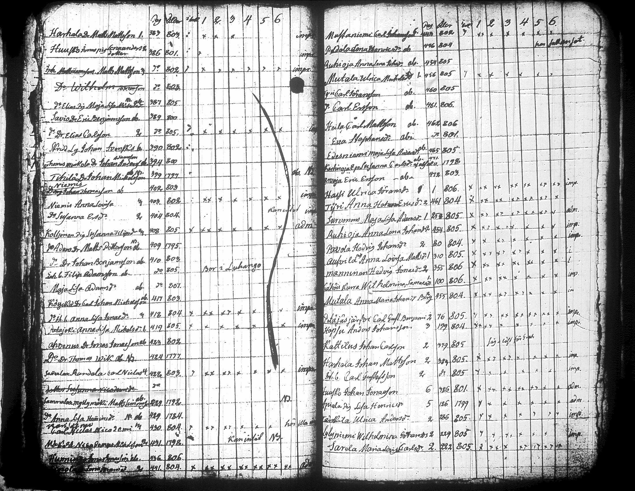 [ kuvat/145.jpg ]