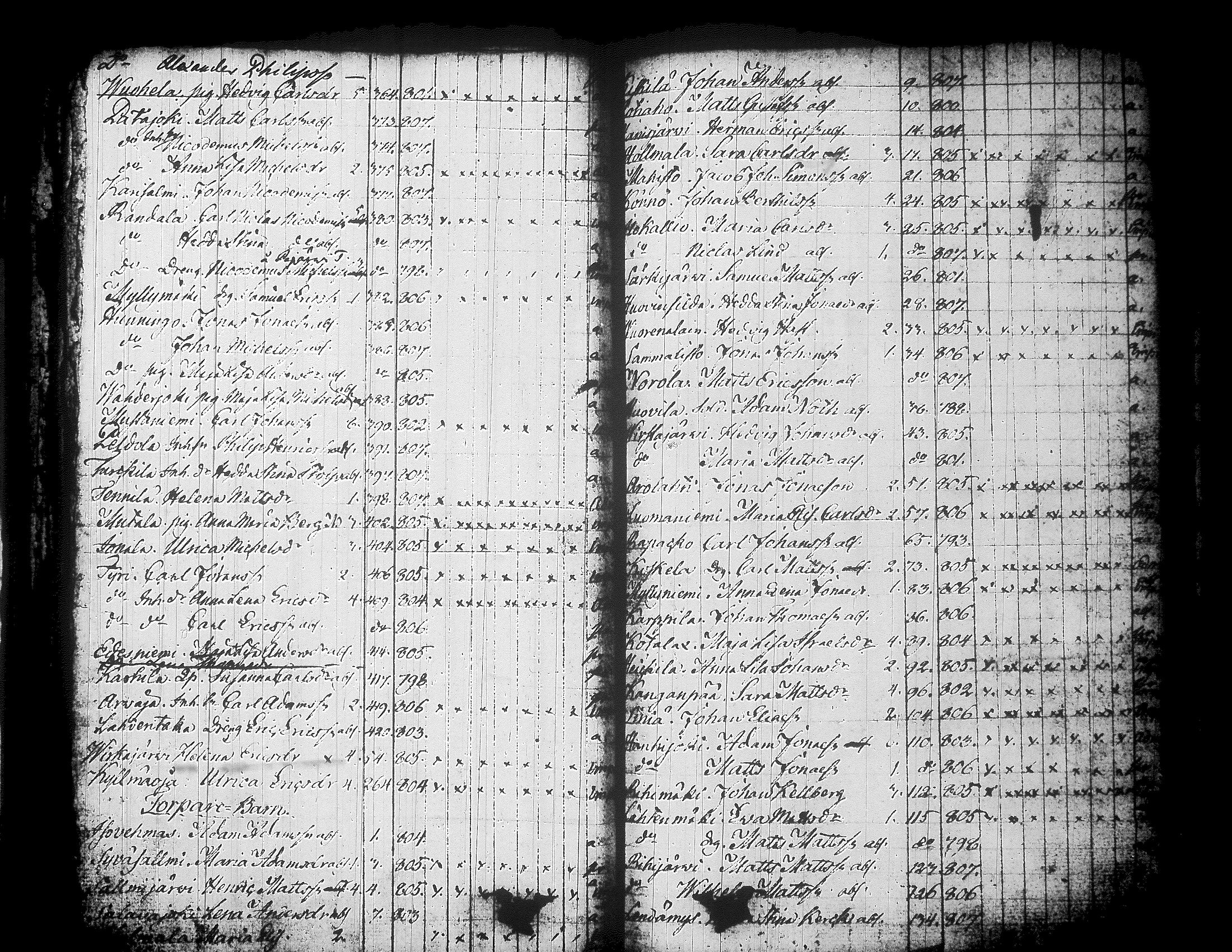 [ kuvat/179.jpg ]