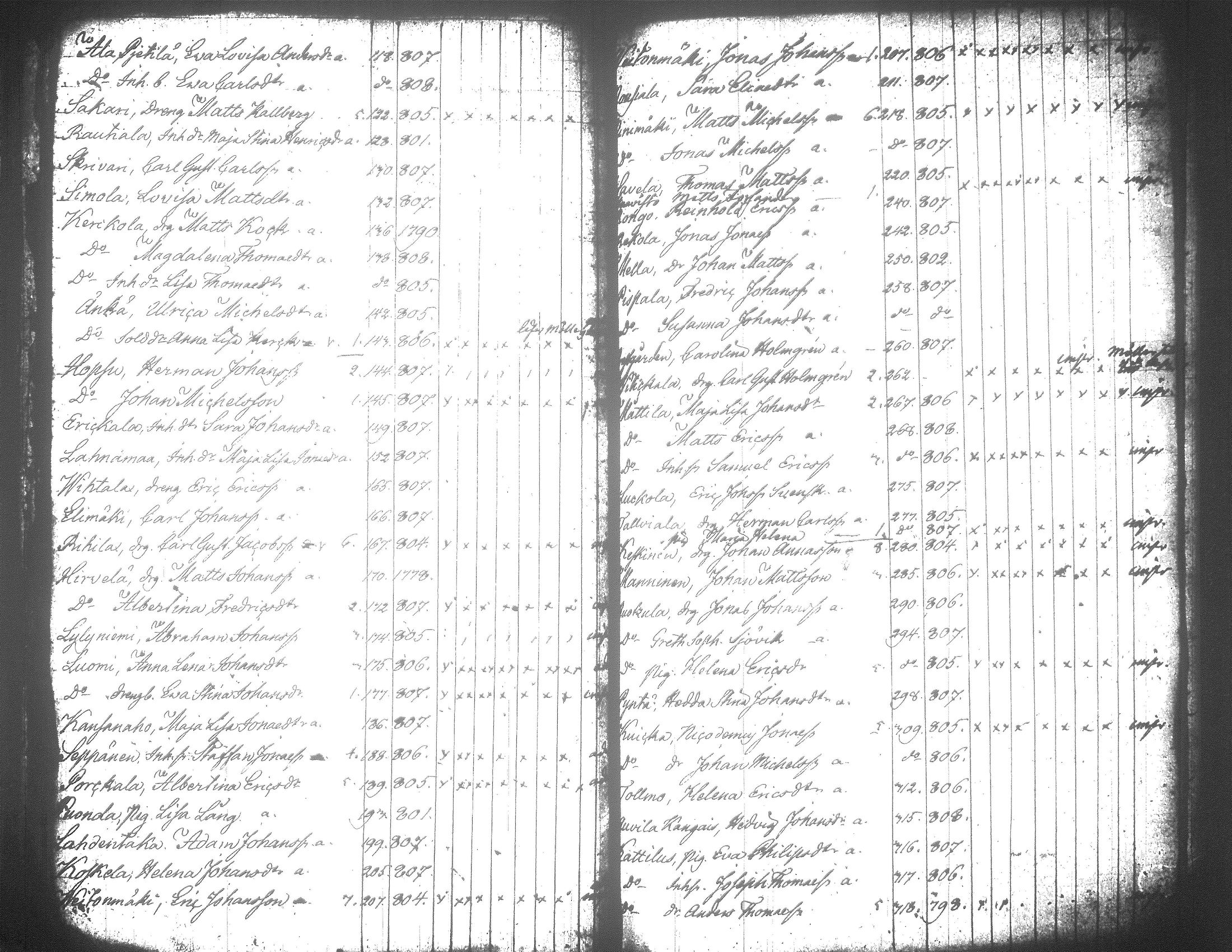 [ kuvat/189.jpg ]