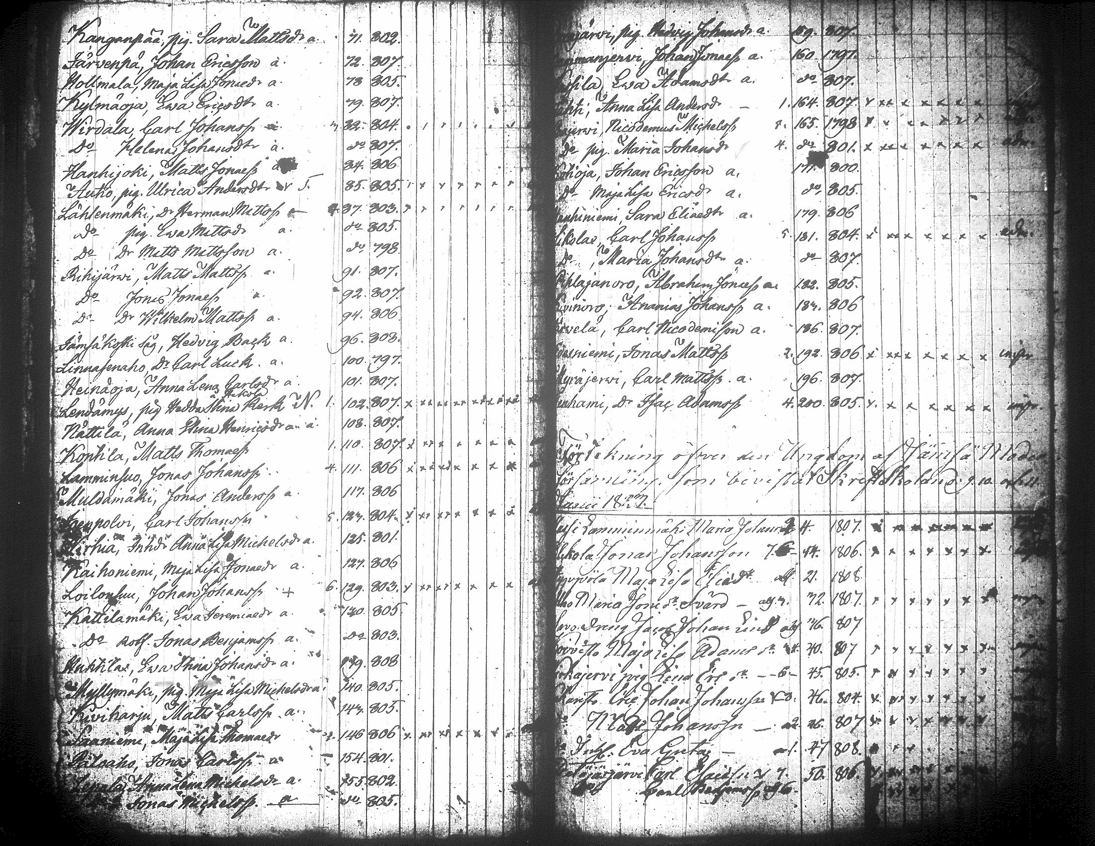 [ kuvat/195.jpg ]