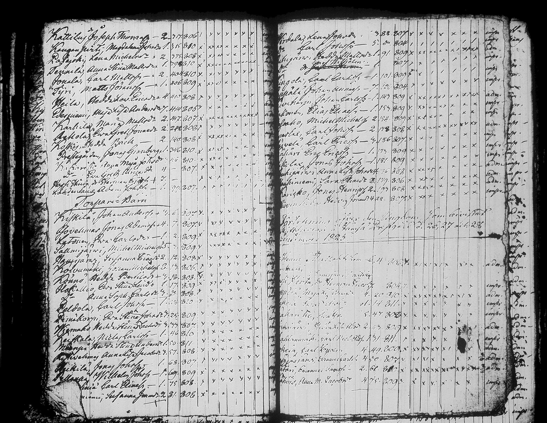 [ kuvat/223.jpg ]