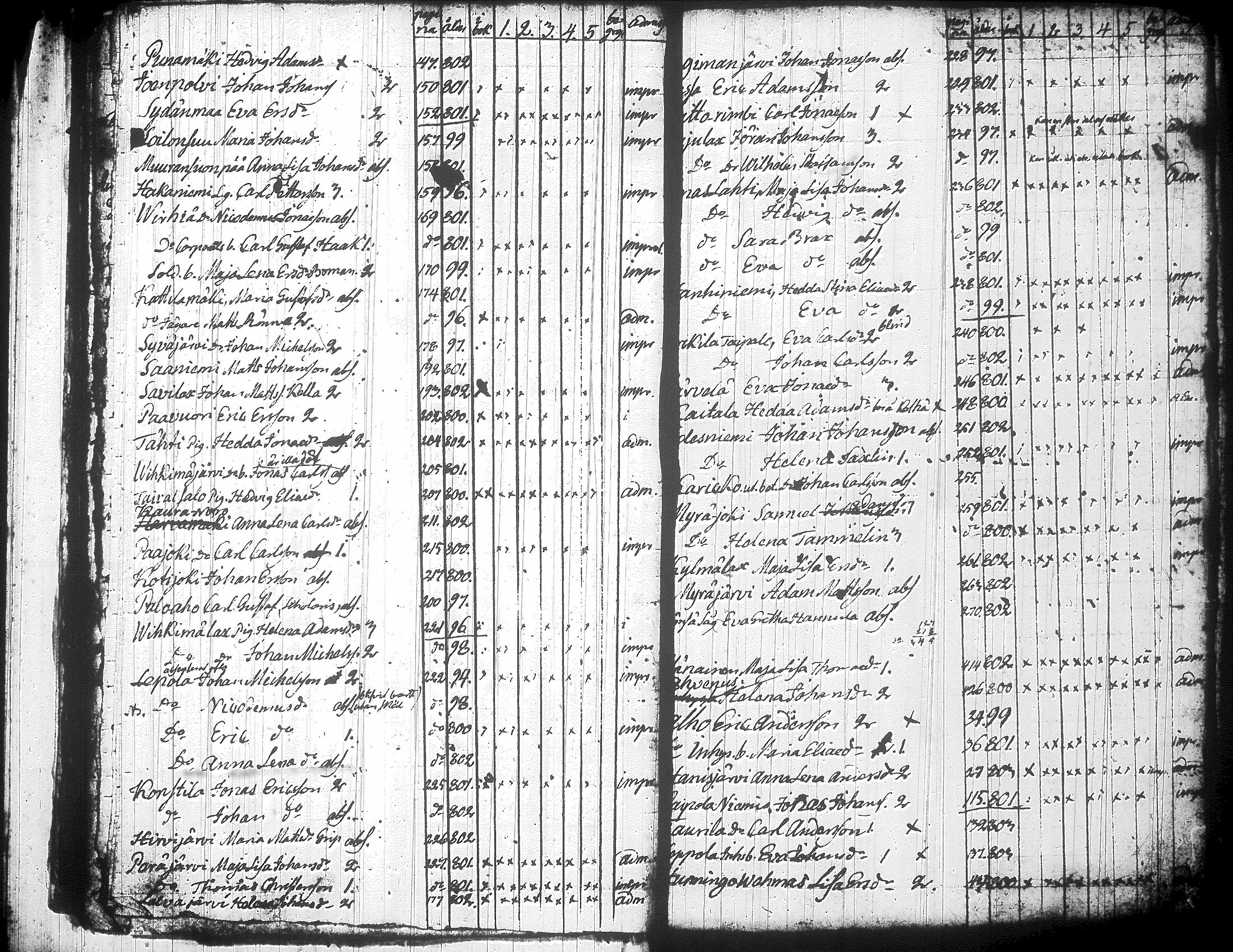 [ kuvat/48.jpg ]