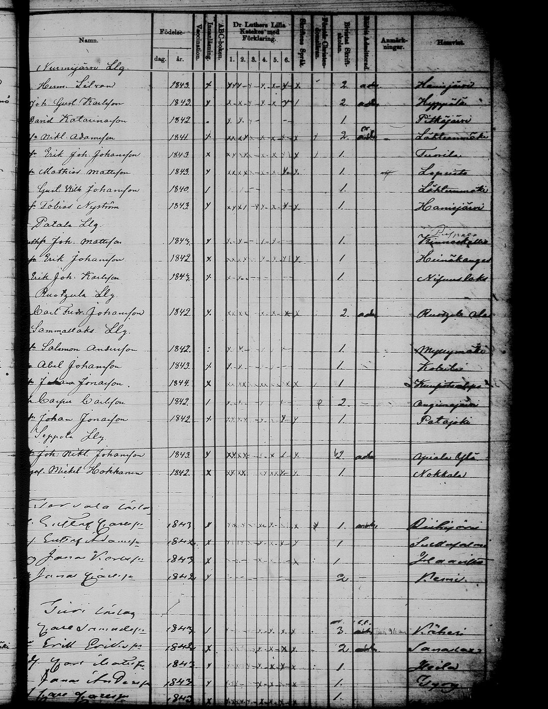 [ kuvat/140.jpg ]