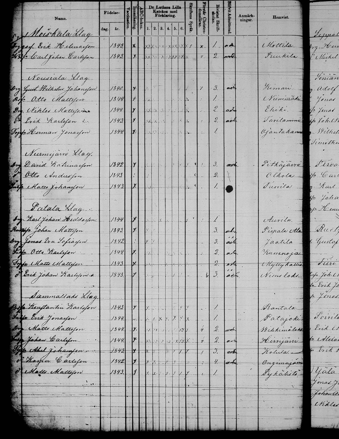 [ kuvat/171.jpg ]