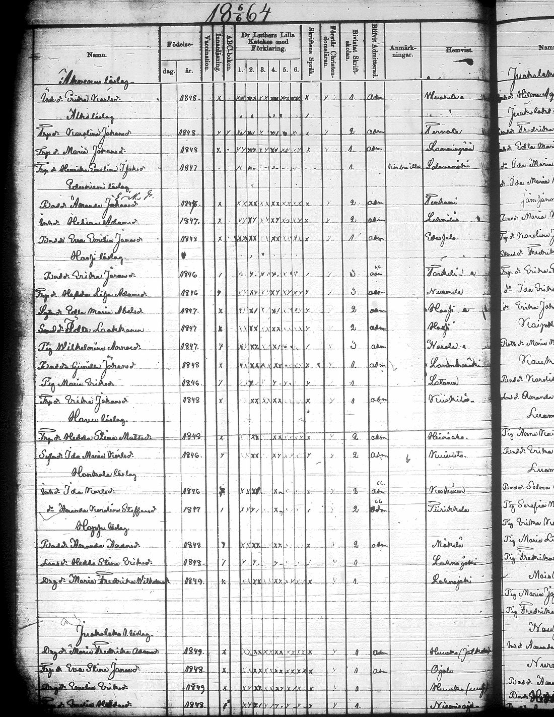[ kuvat/270.jpg ]