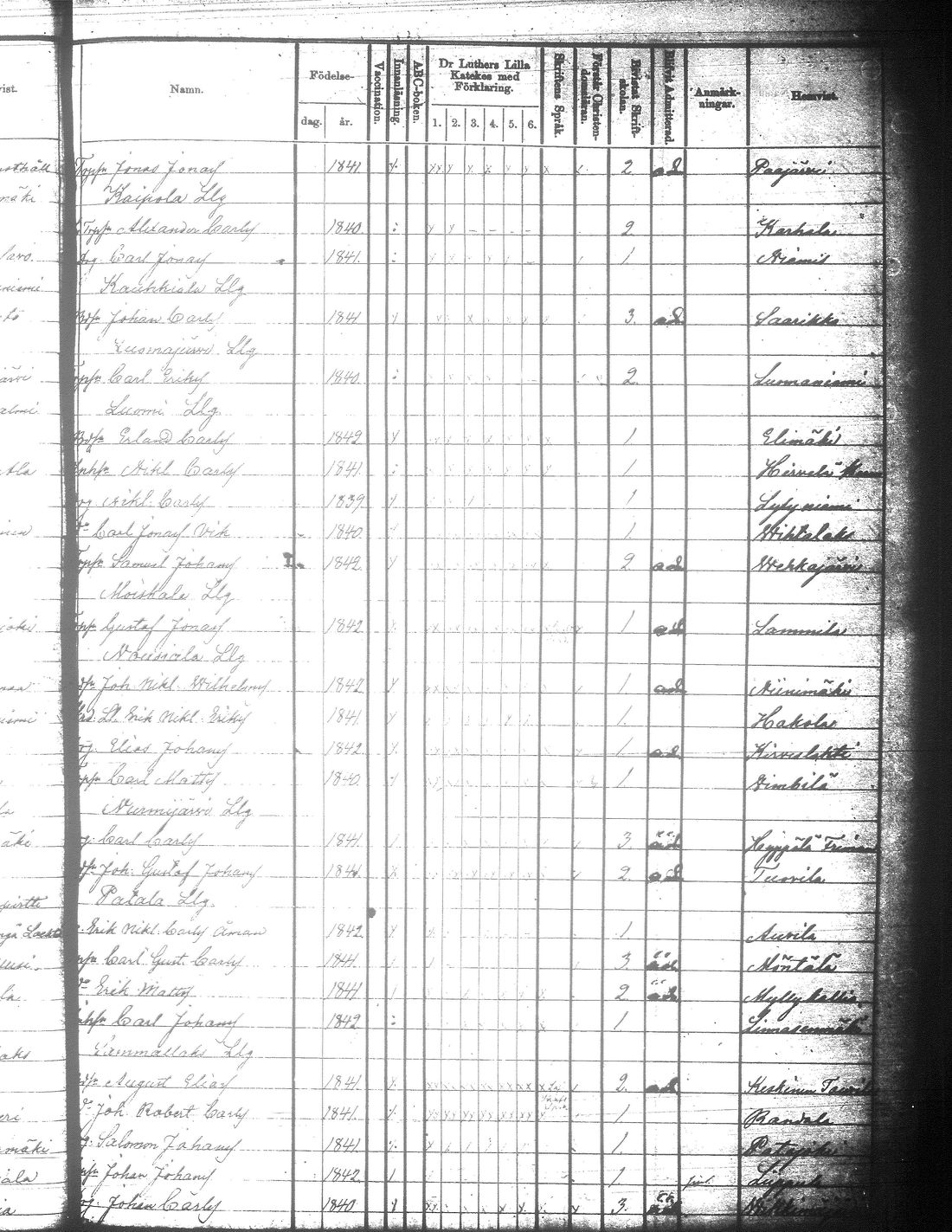 [ kuvat/93.jpg ]
