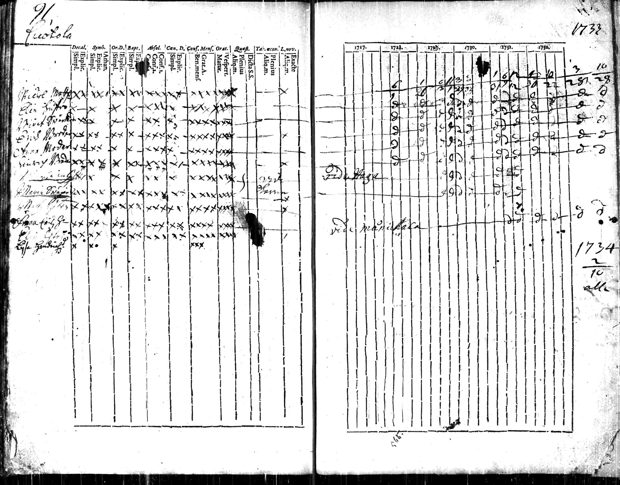 [ kuvat/103.jpg ]