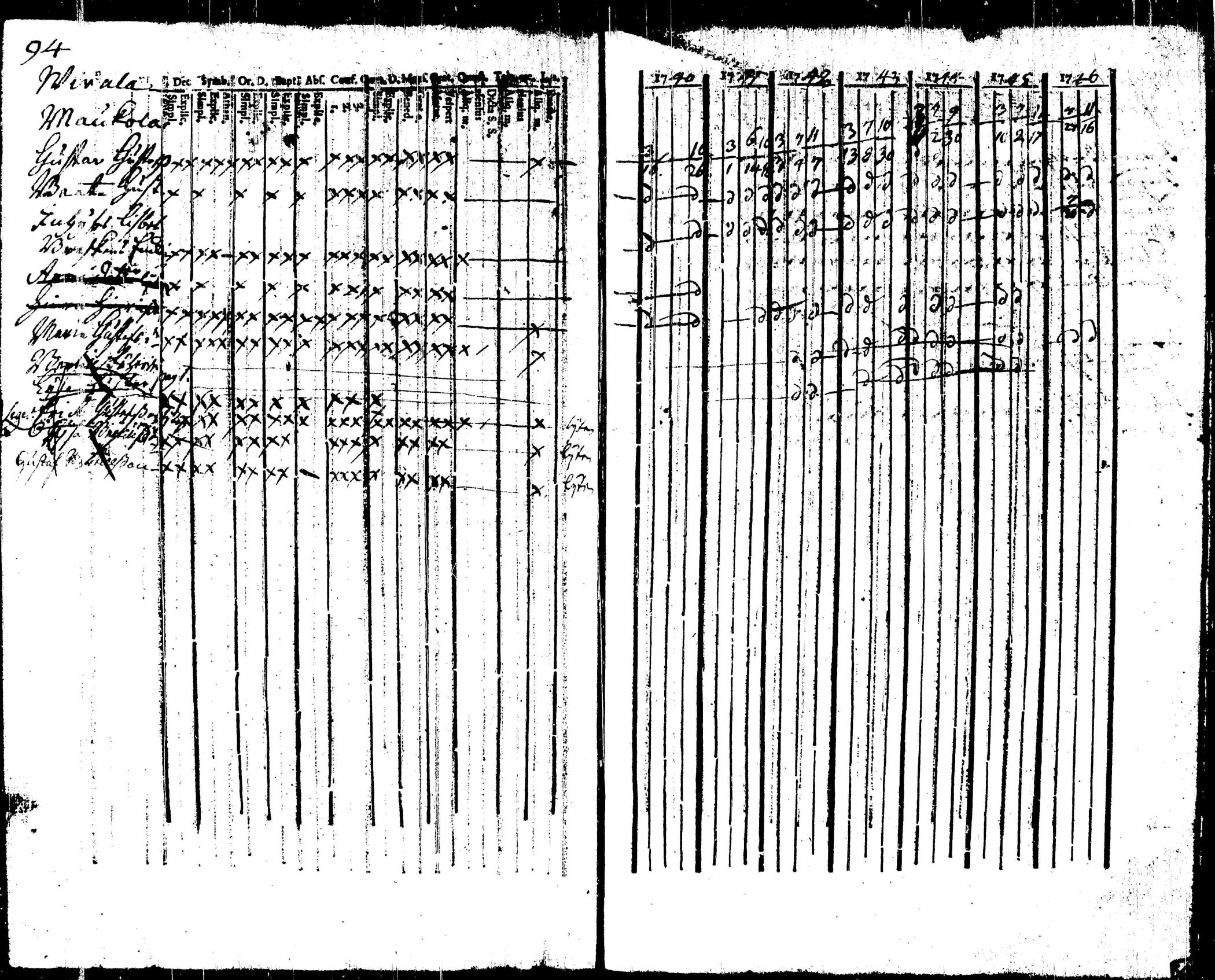 [ kuvat/112.jpg ]