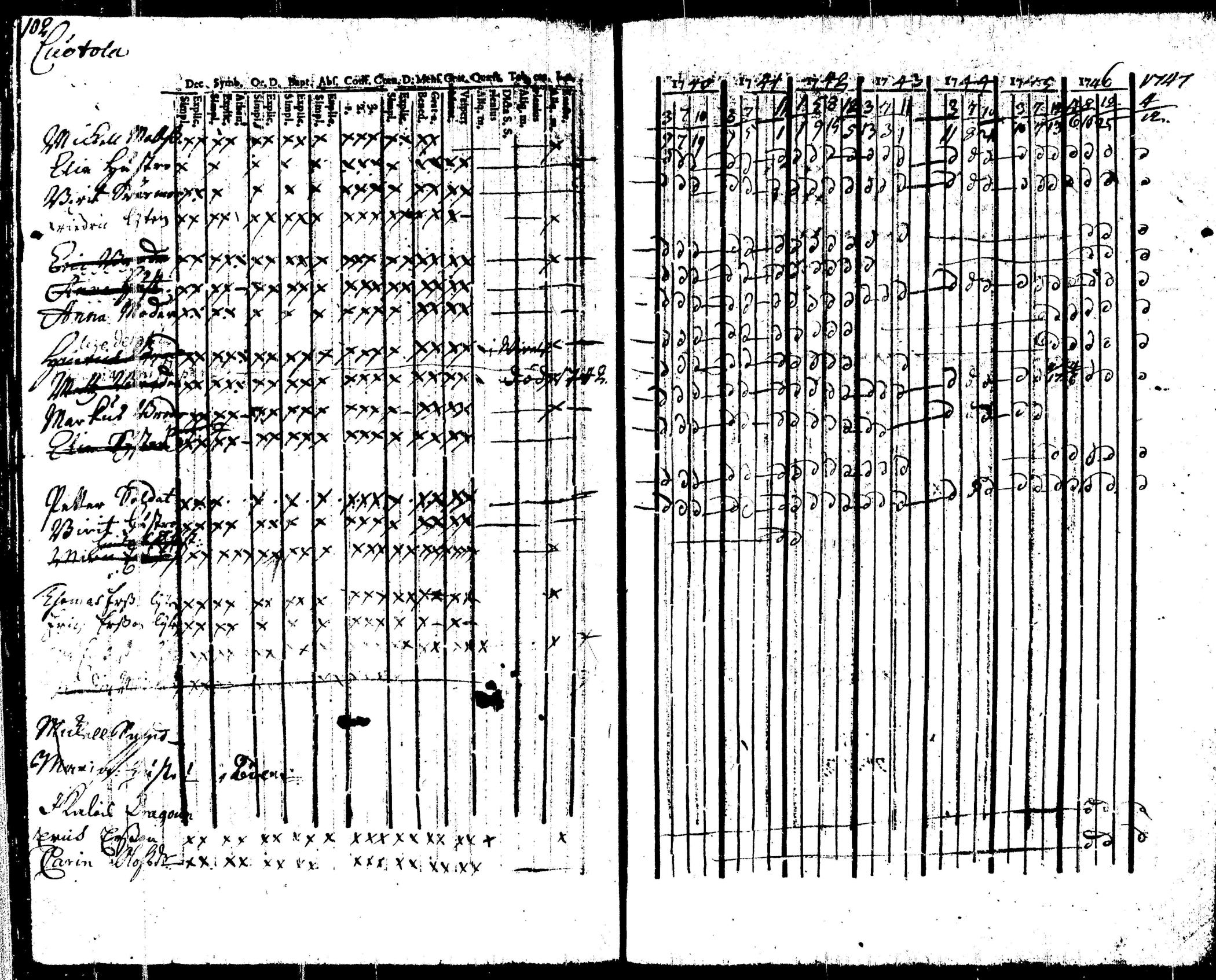 [ kuvat/120.jpg ]