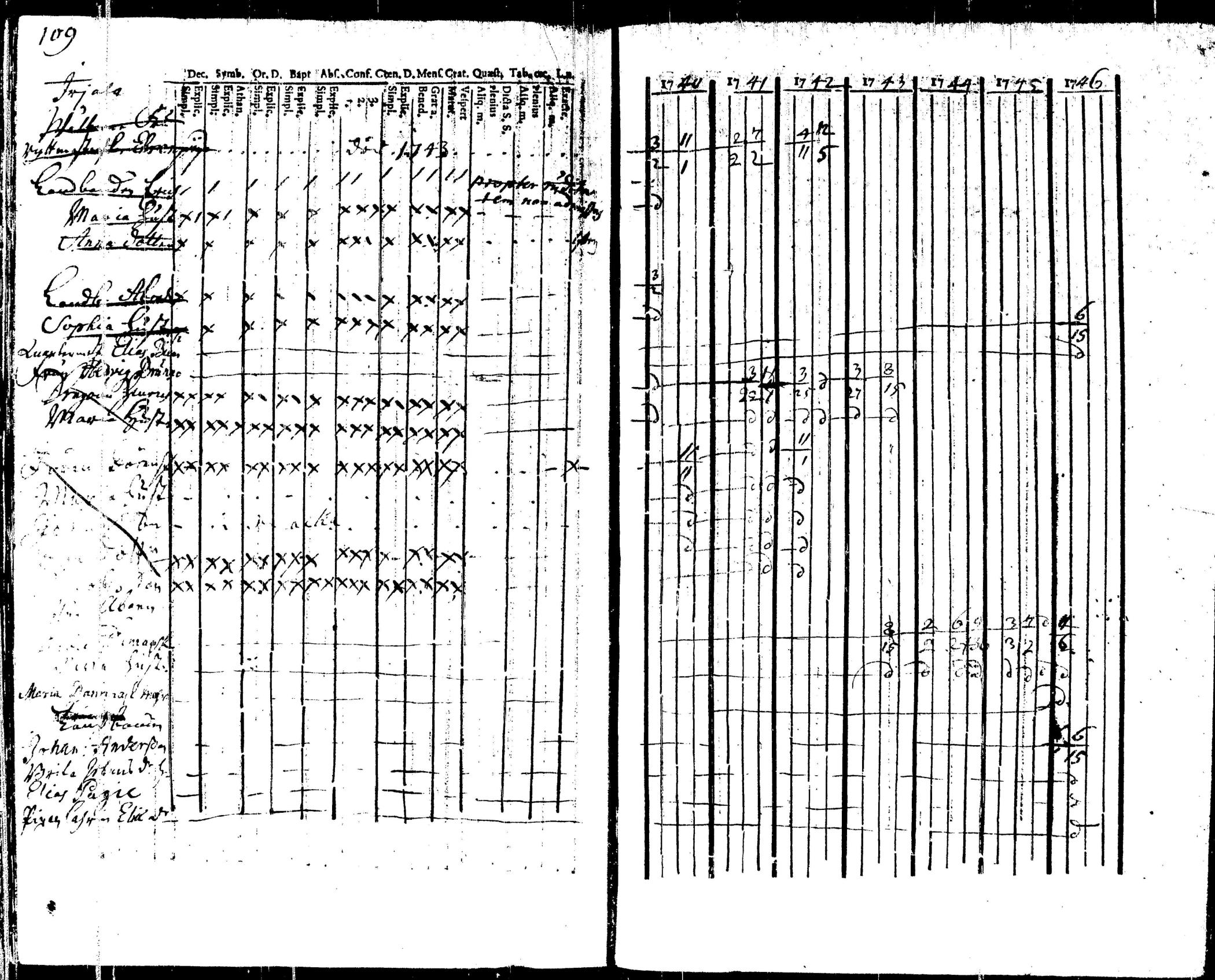 [ kuvat/127.jpg ]