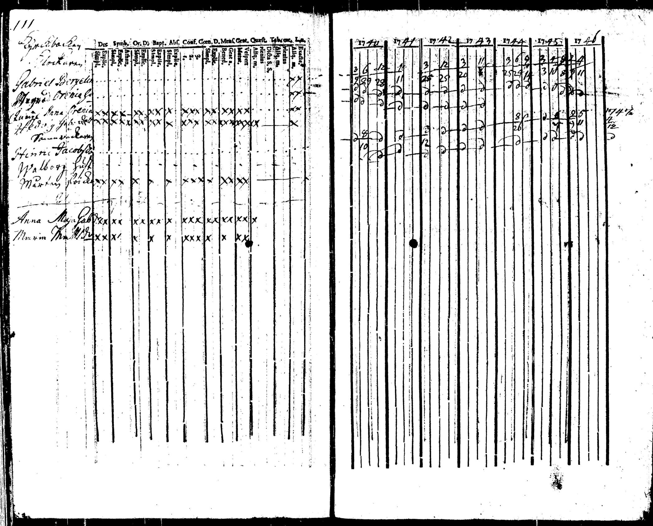 [ kuvat/129.jpg ]