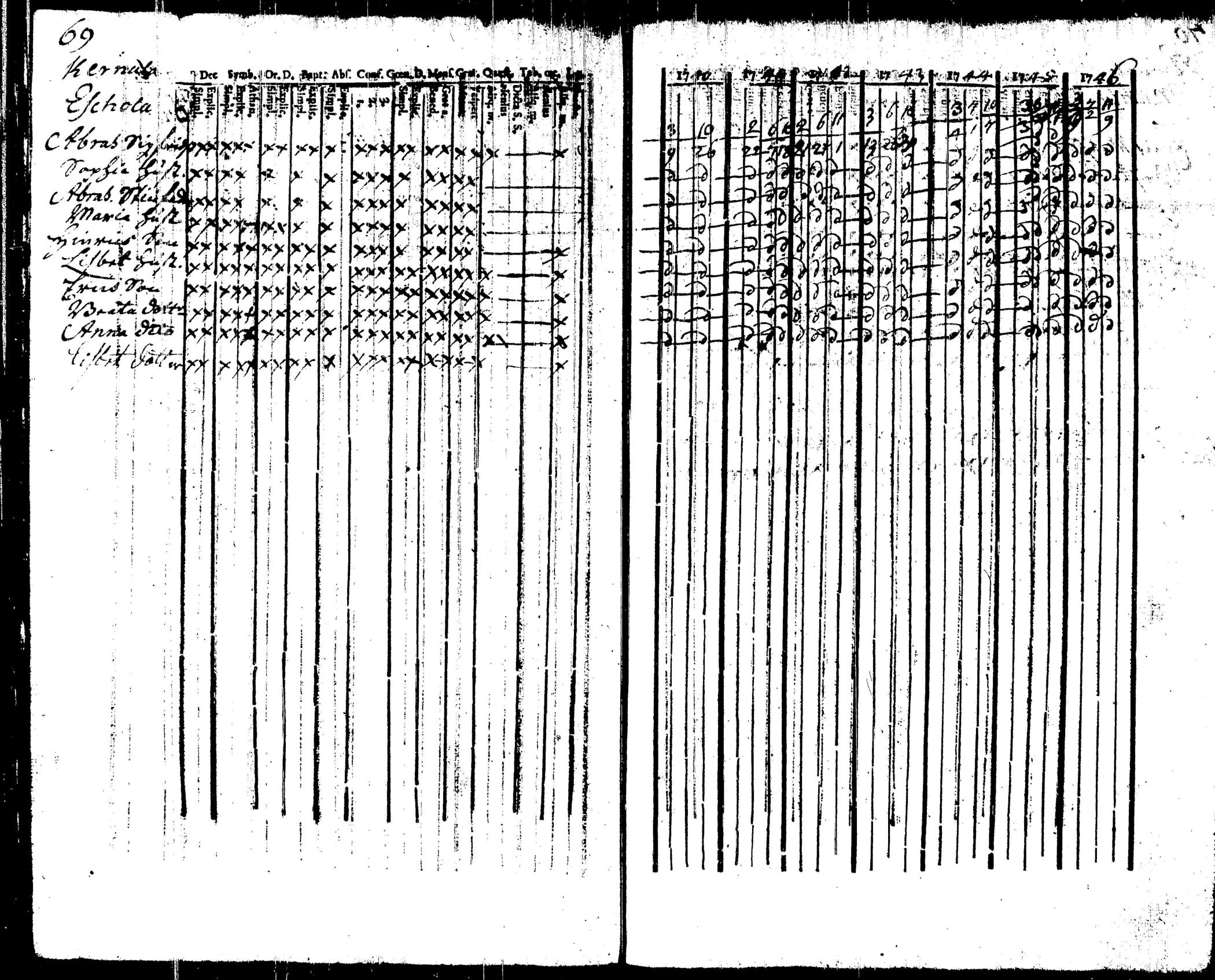 [ kuvat/86.jpg ]