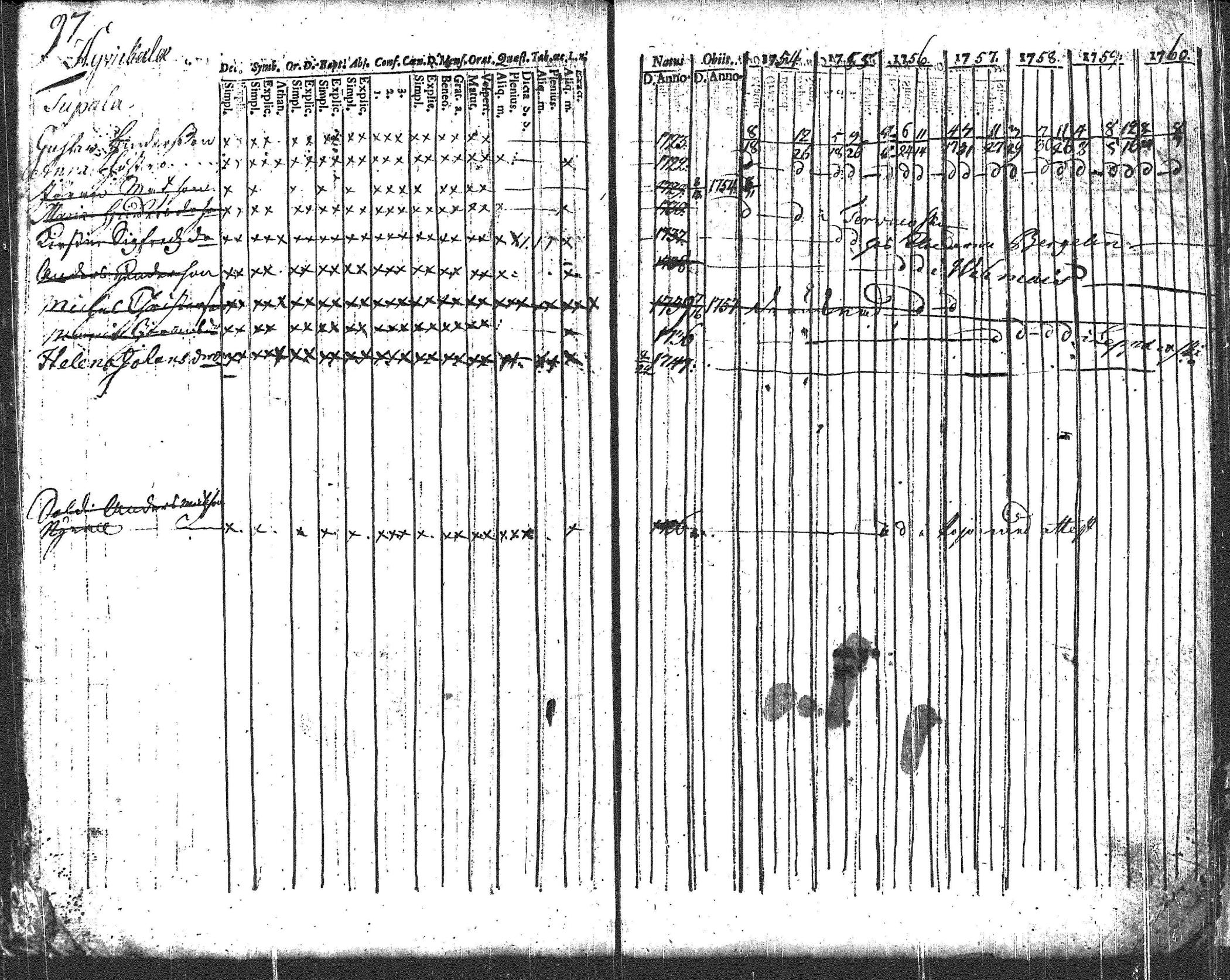 [ kuvat/109.jpg ]