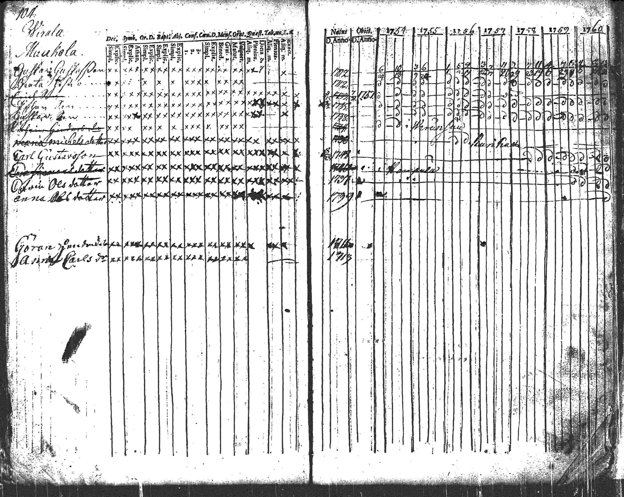 [ kuvat/116.jpg ]