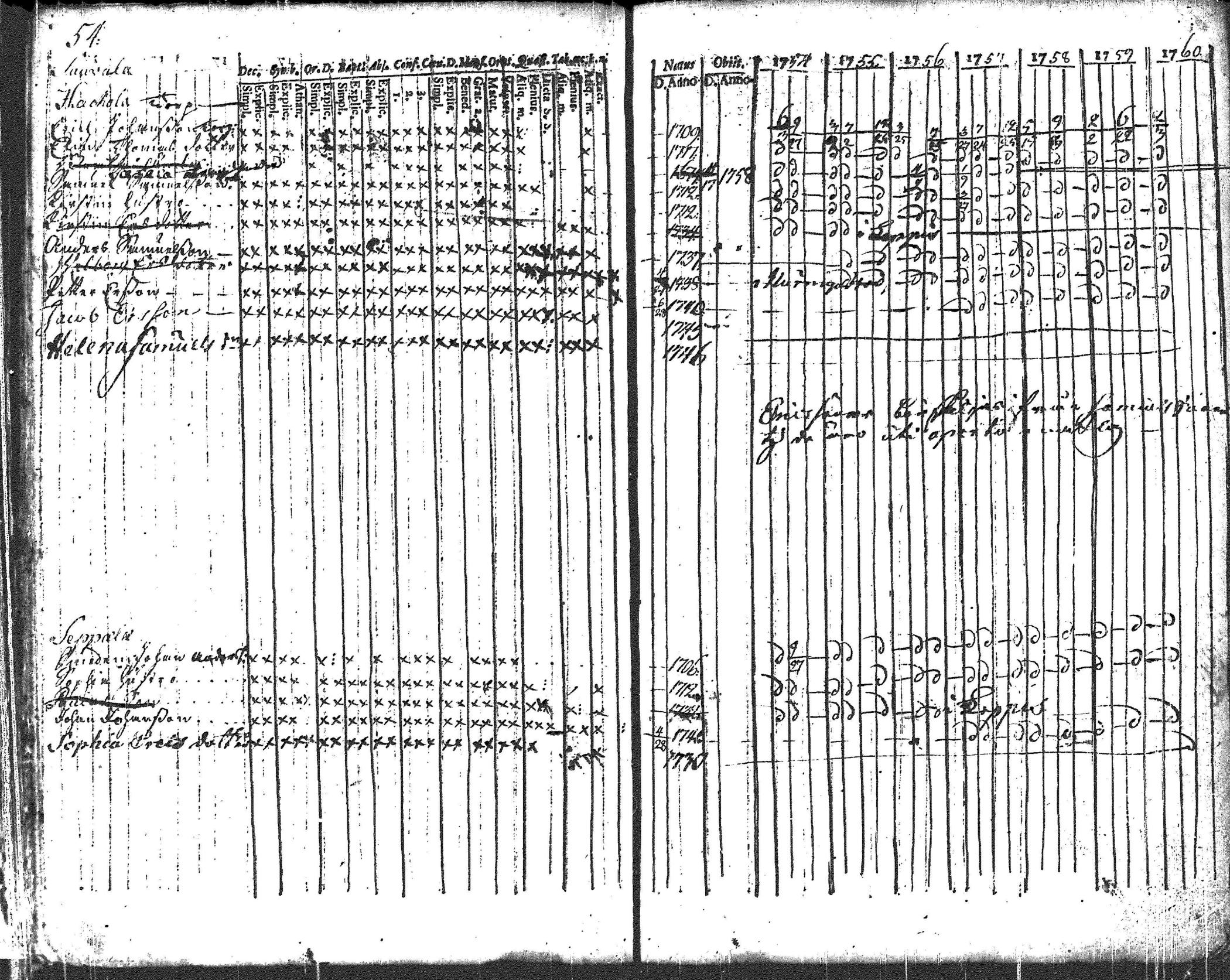 [ kuvat/66.jpg ]