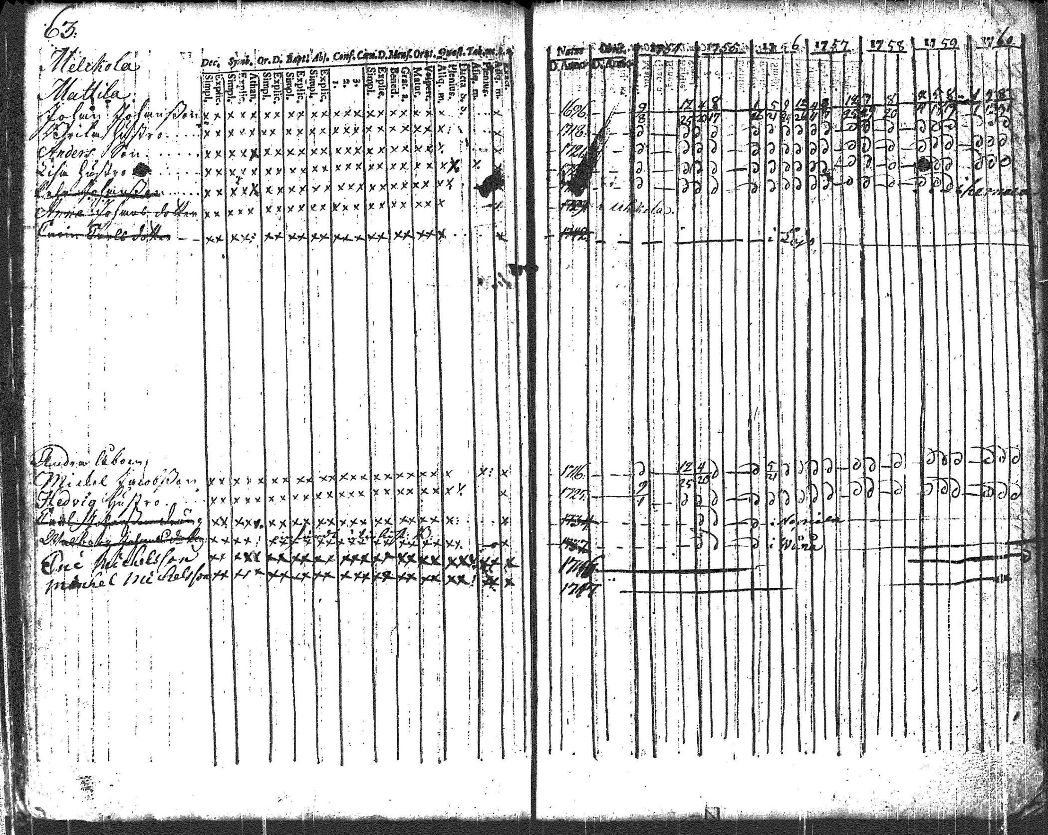 [ kuvat/75.jpg ]