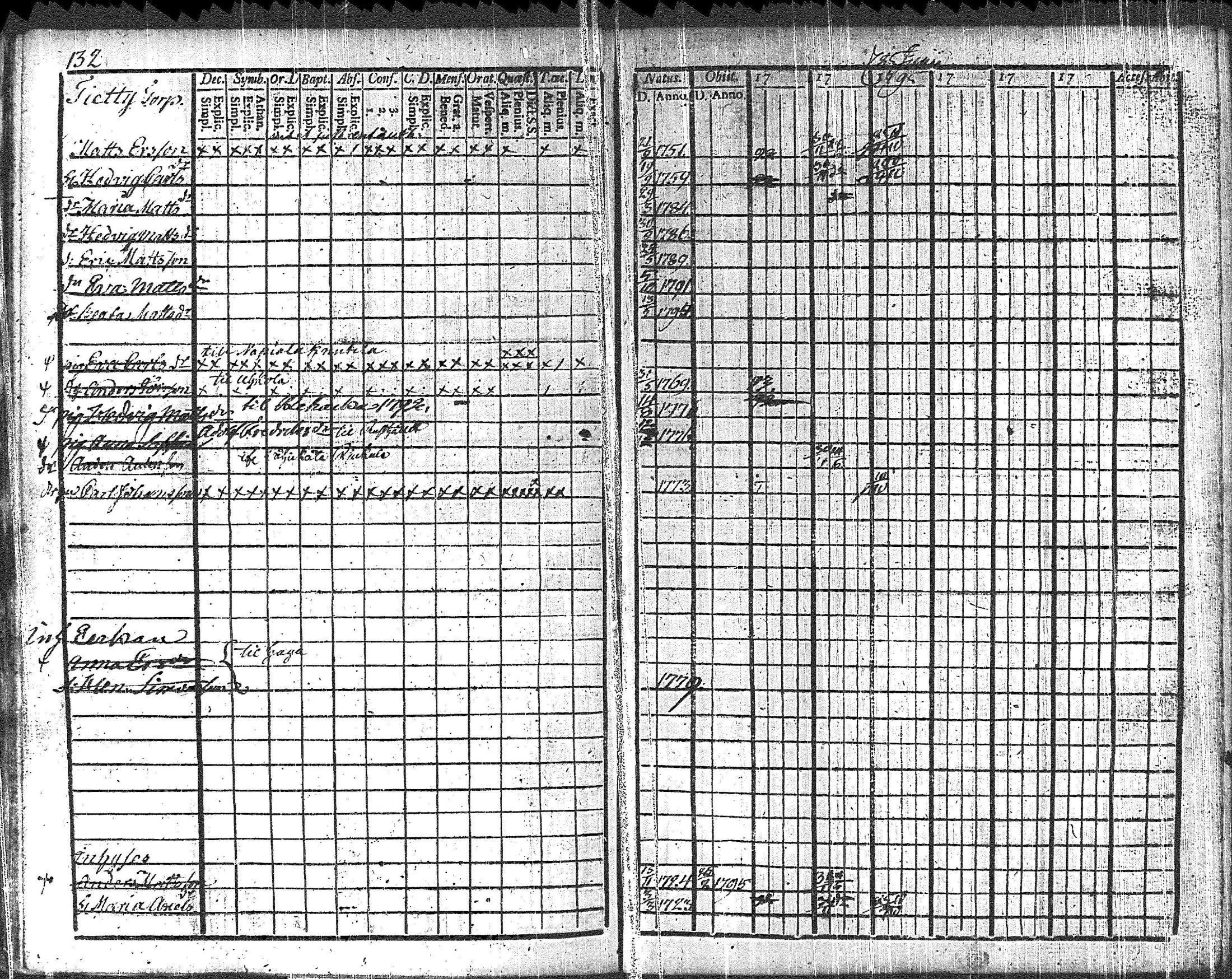 [ kuvat/146.jpg ]