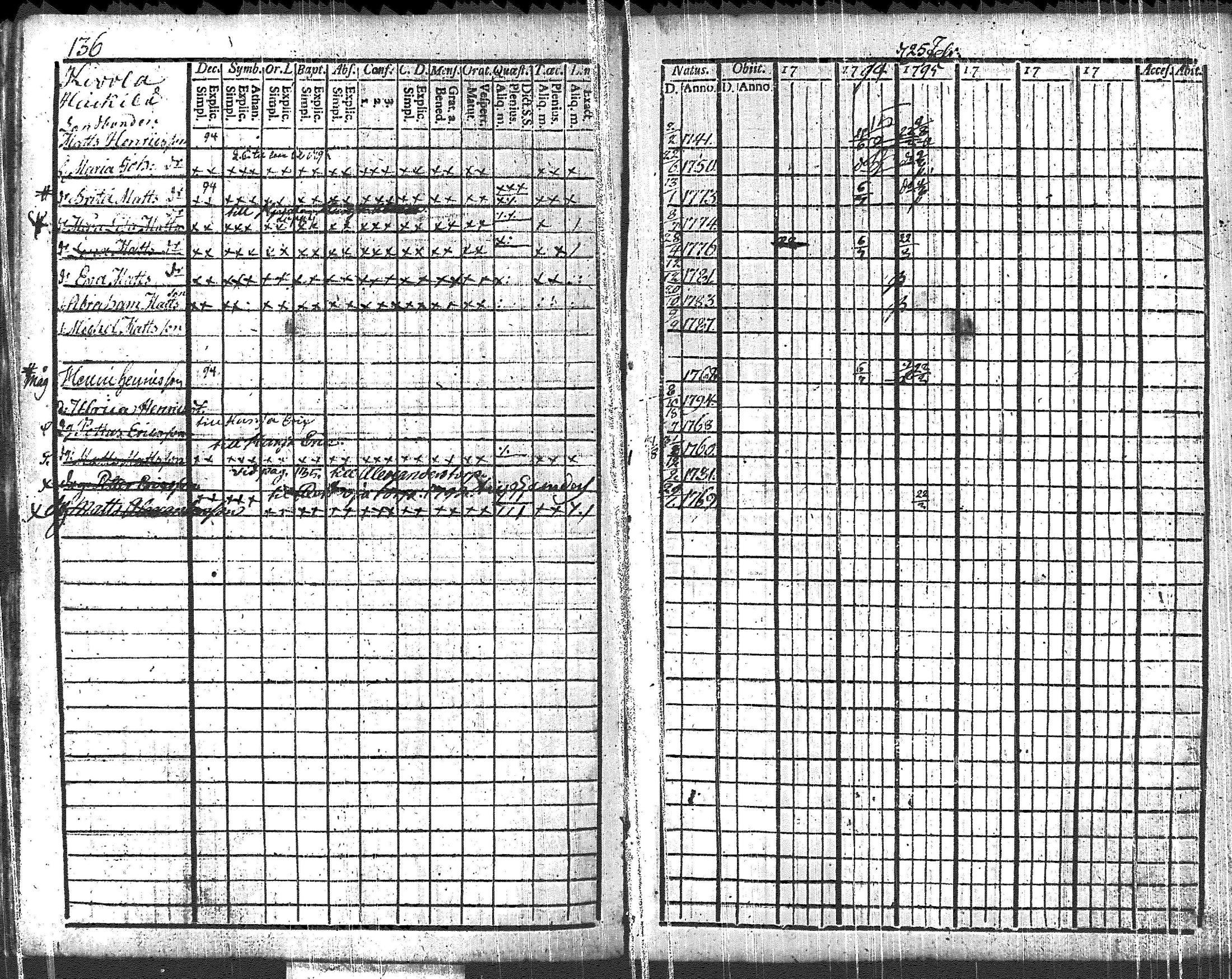 [ kuvat/150.jpg ]