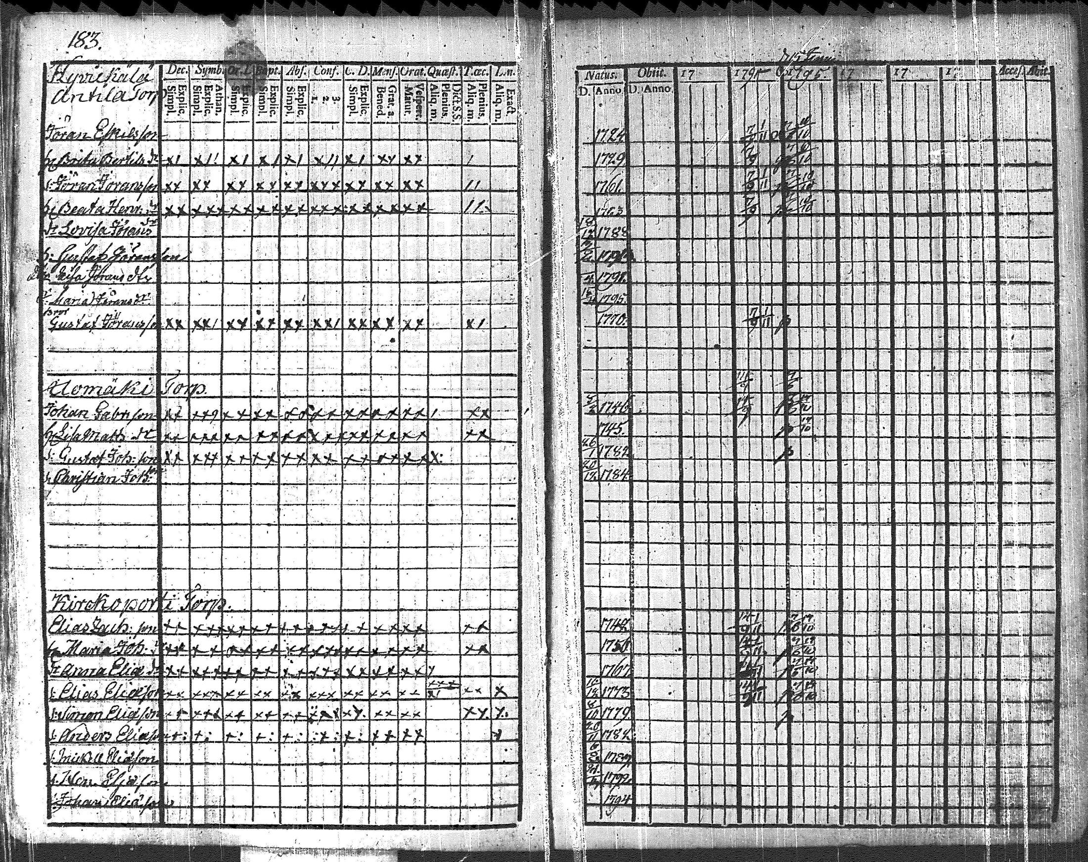 [ kuvat/202.jpg ]