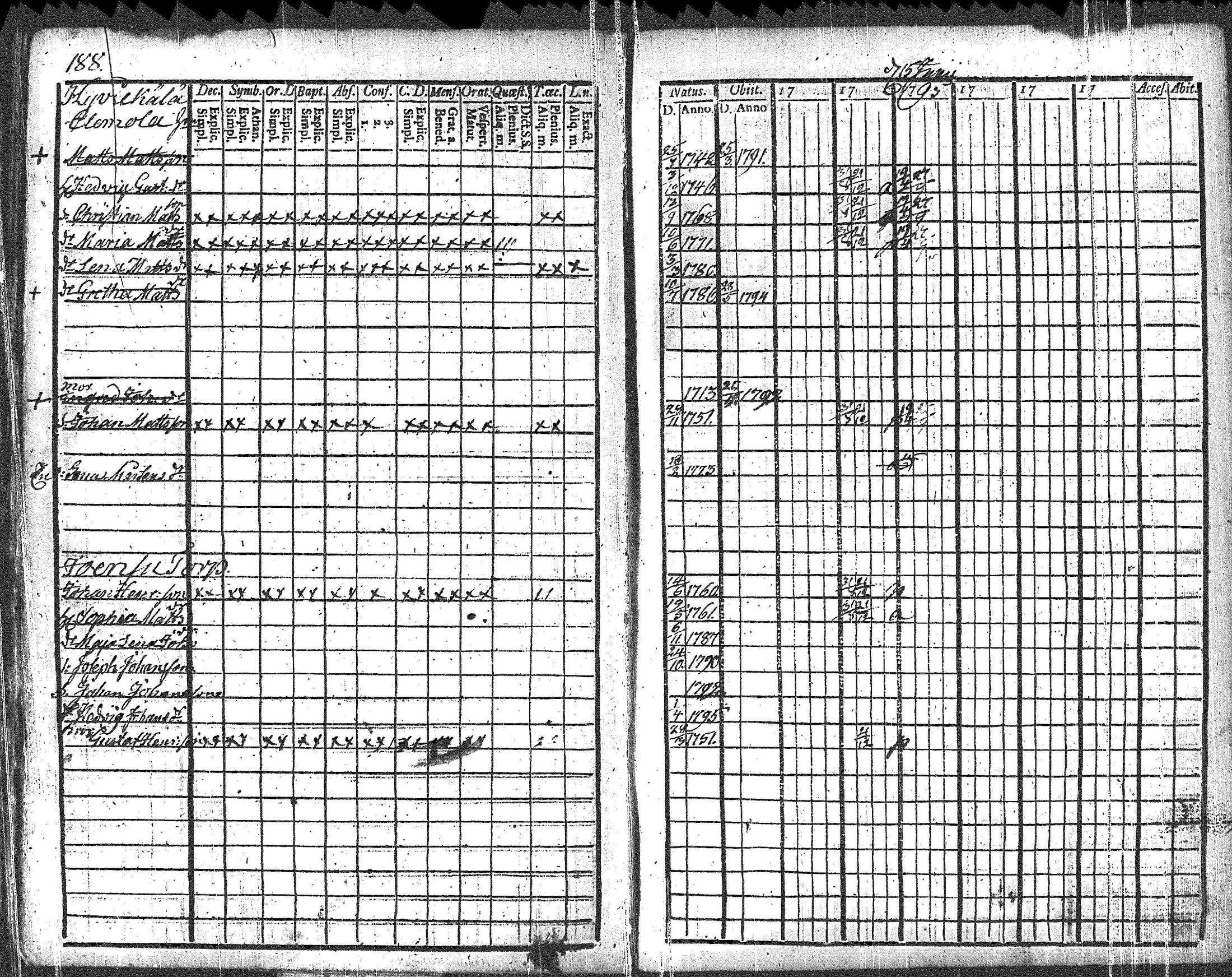 [ kuvat/207.jpg ]