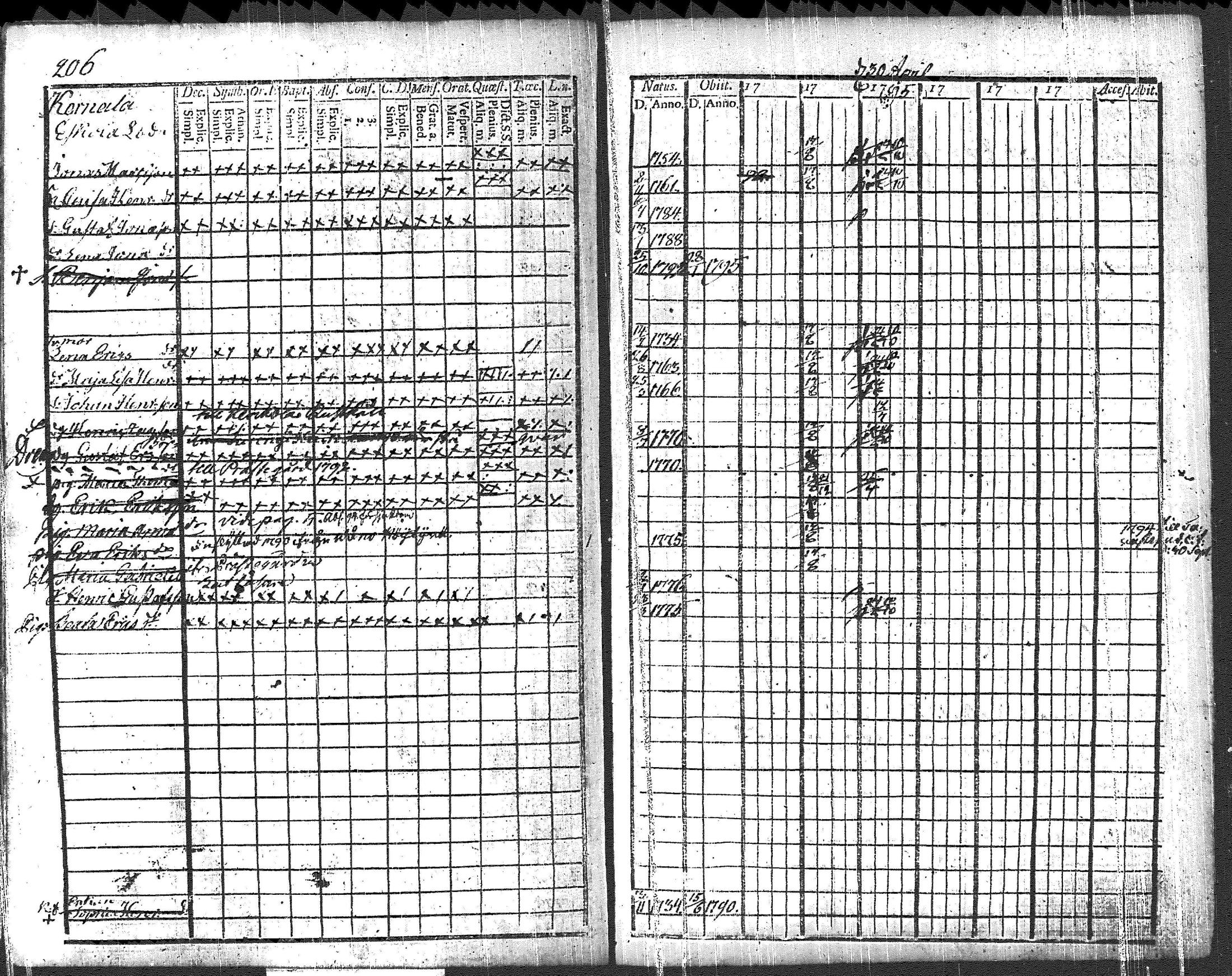 [ kuvat/225.jpg ]