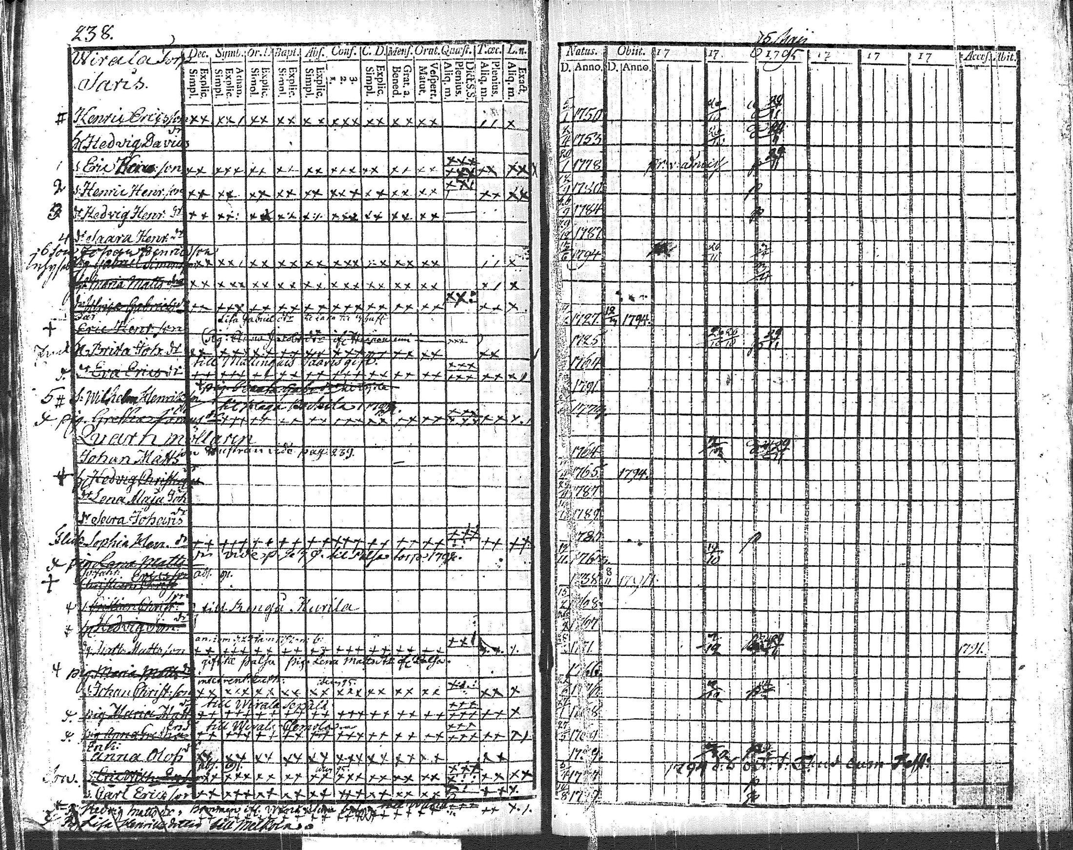[ kuvat/257.jpg ]