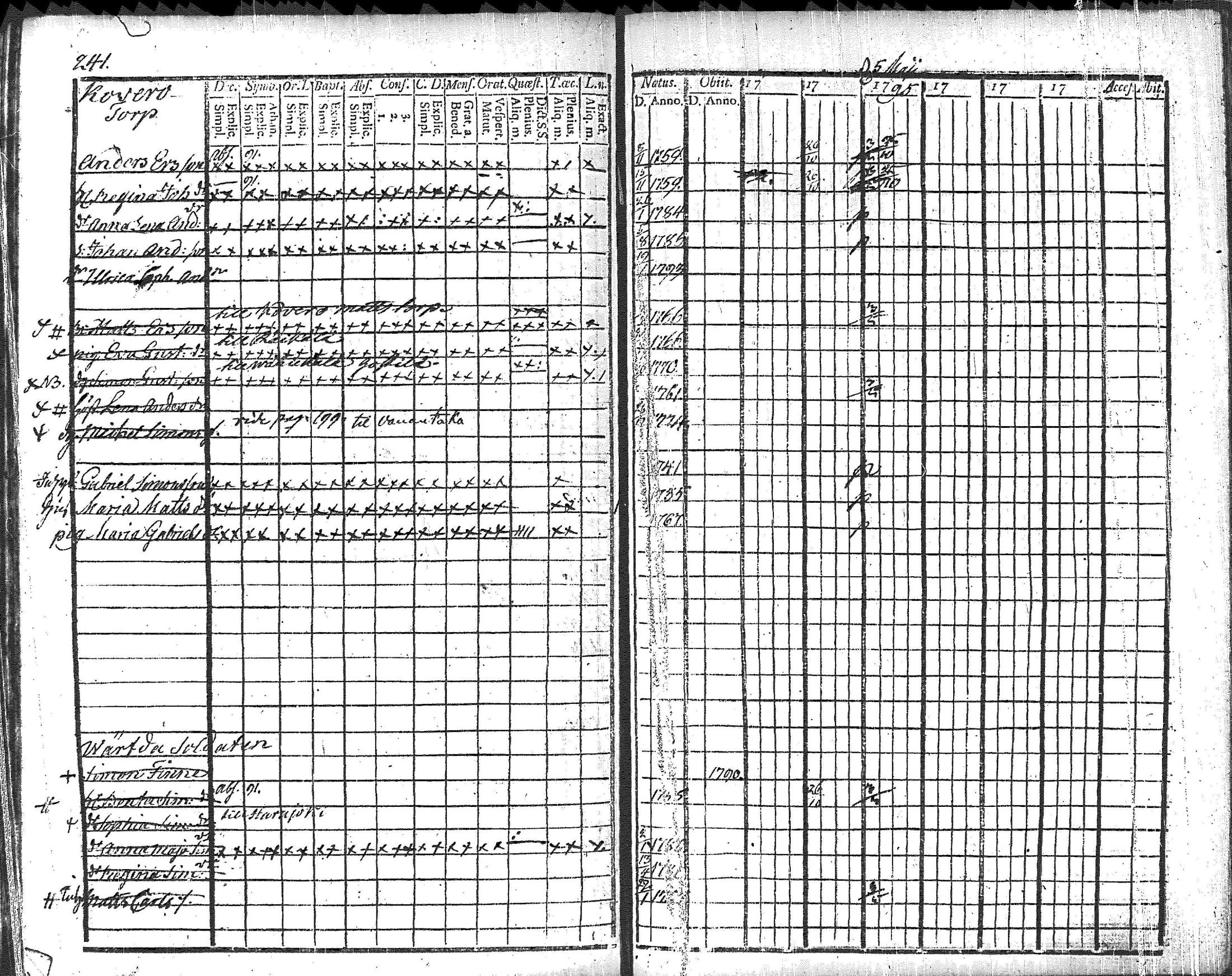 [ kuvat/260.jpg ]