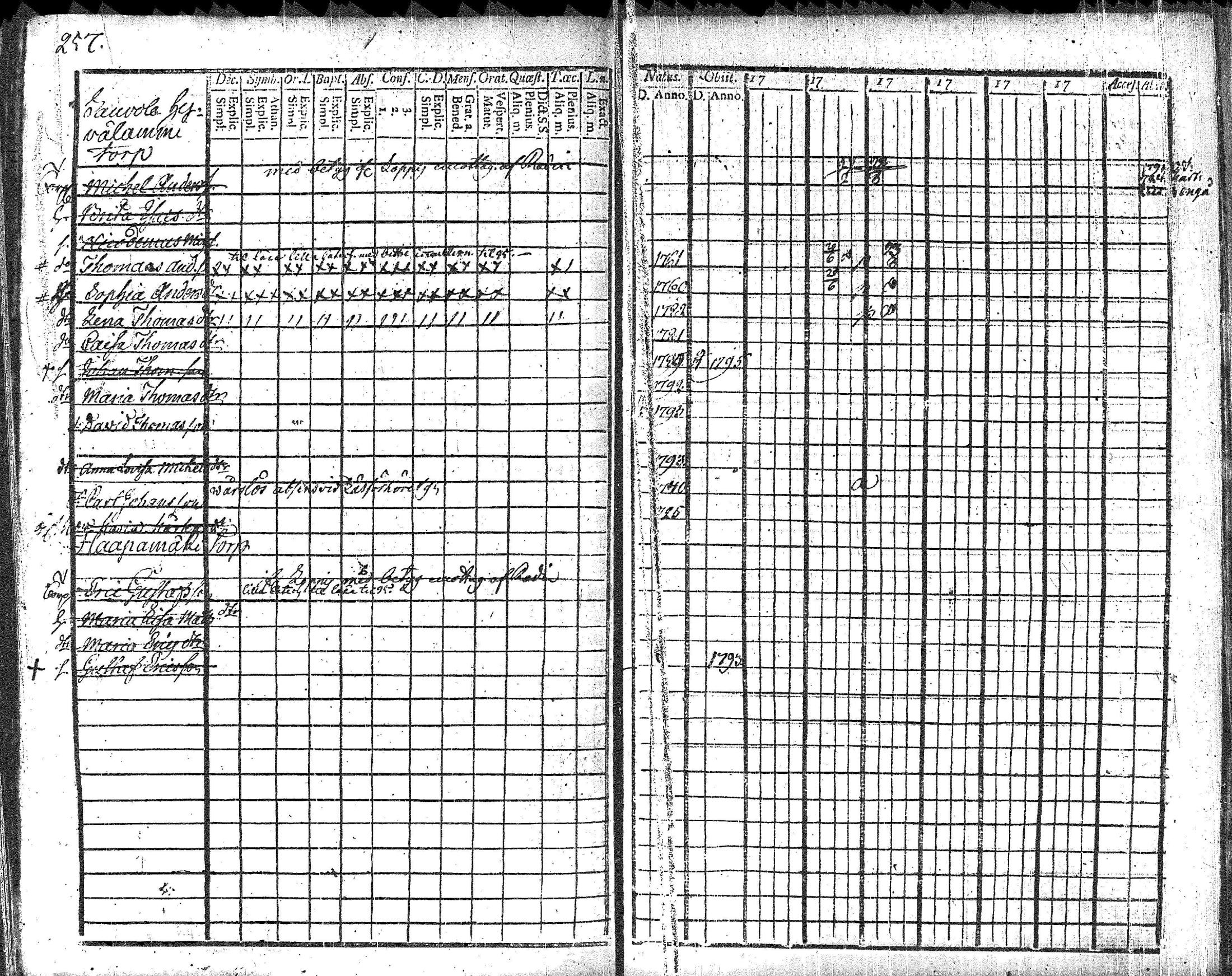[ kuvat/275.jpg ]