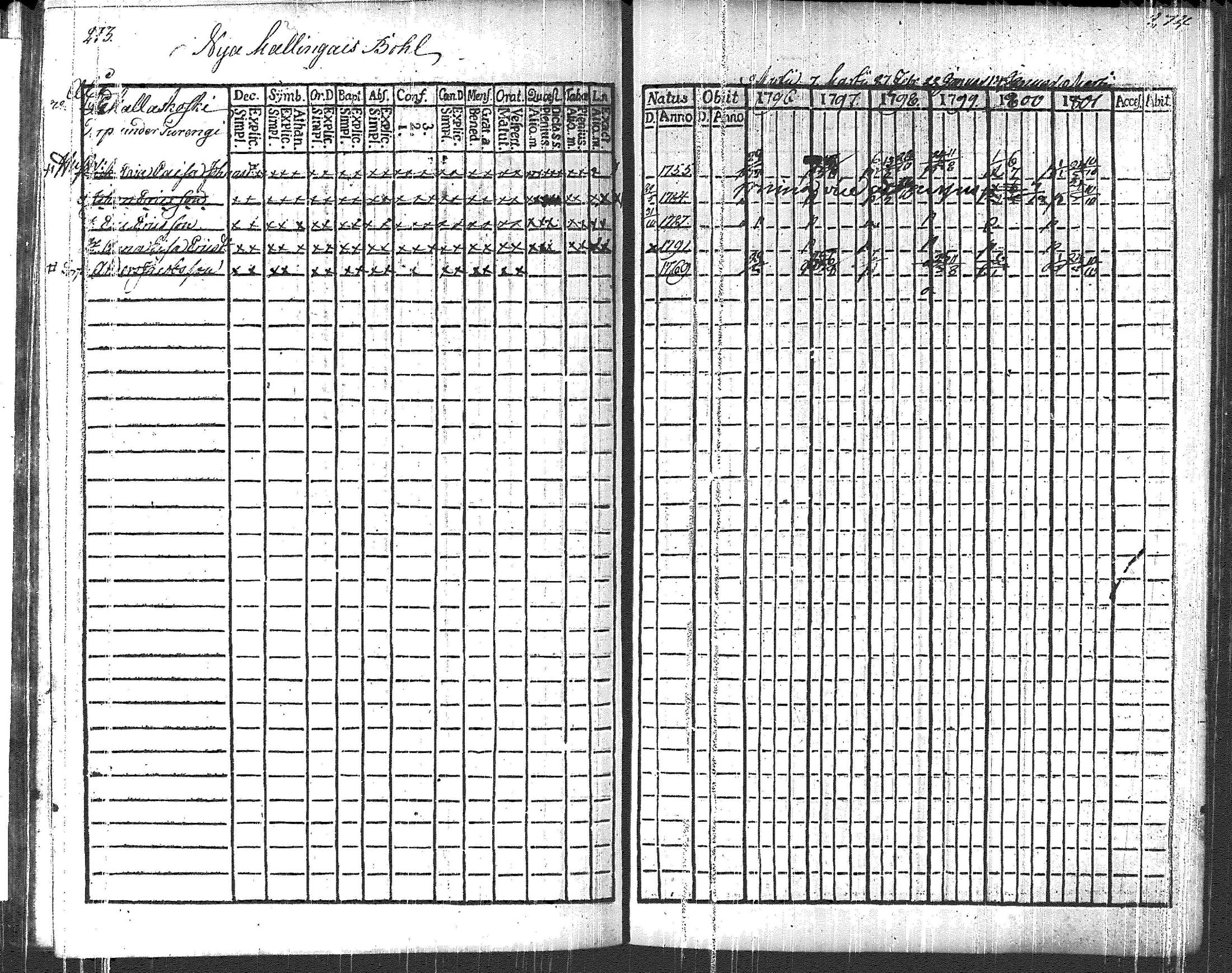 [ kuvat/145.jpg ]