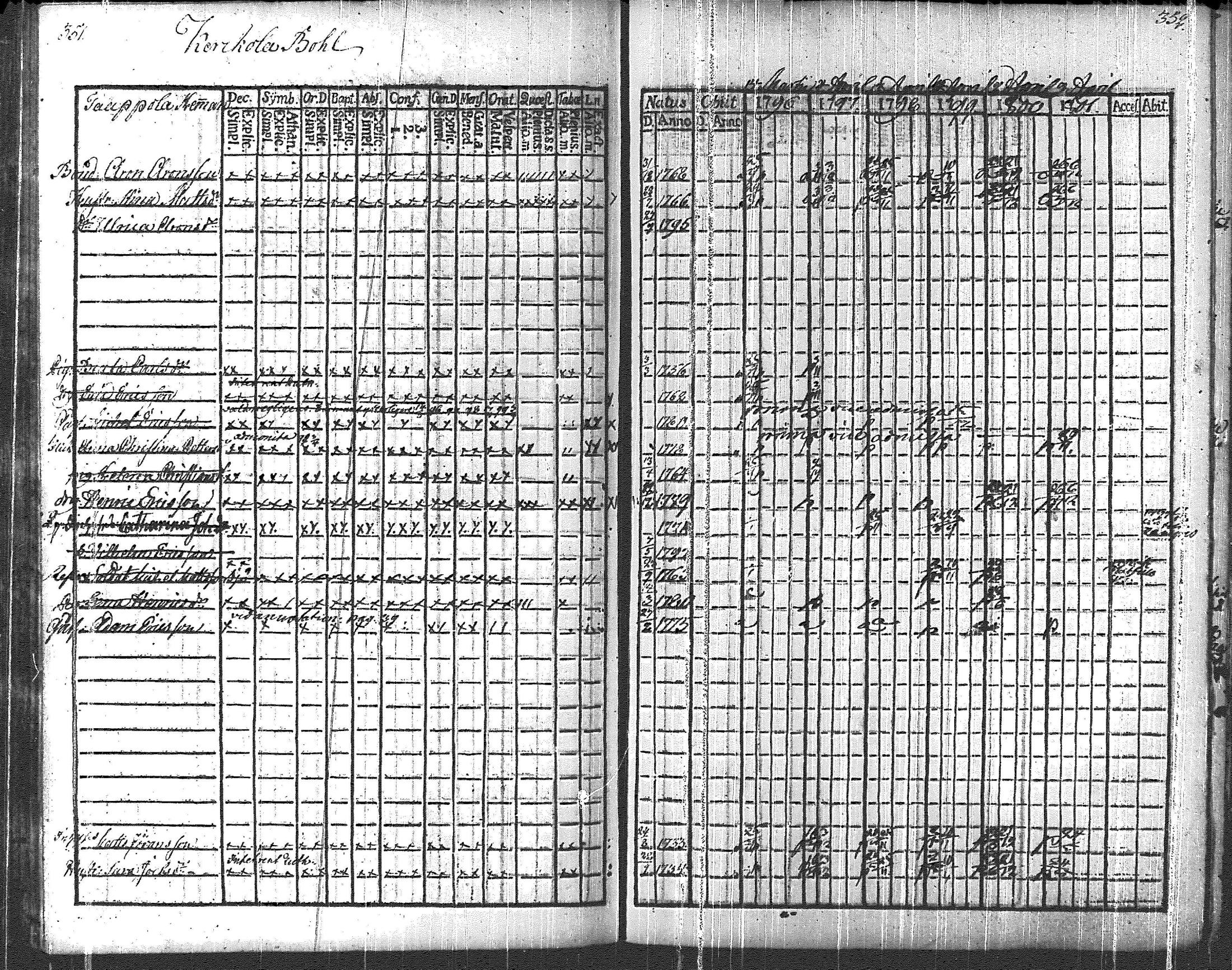[ kuvat/180.jpg ]