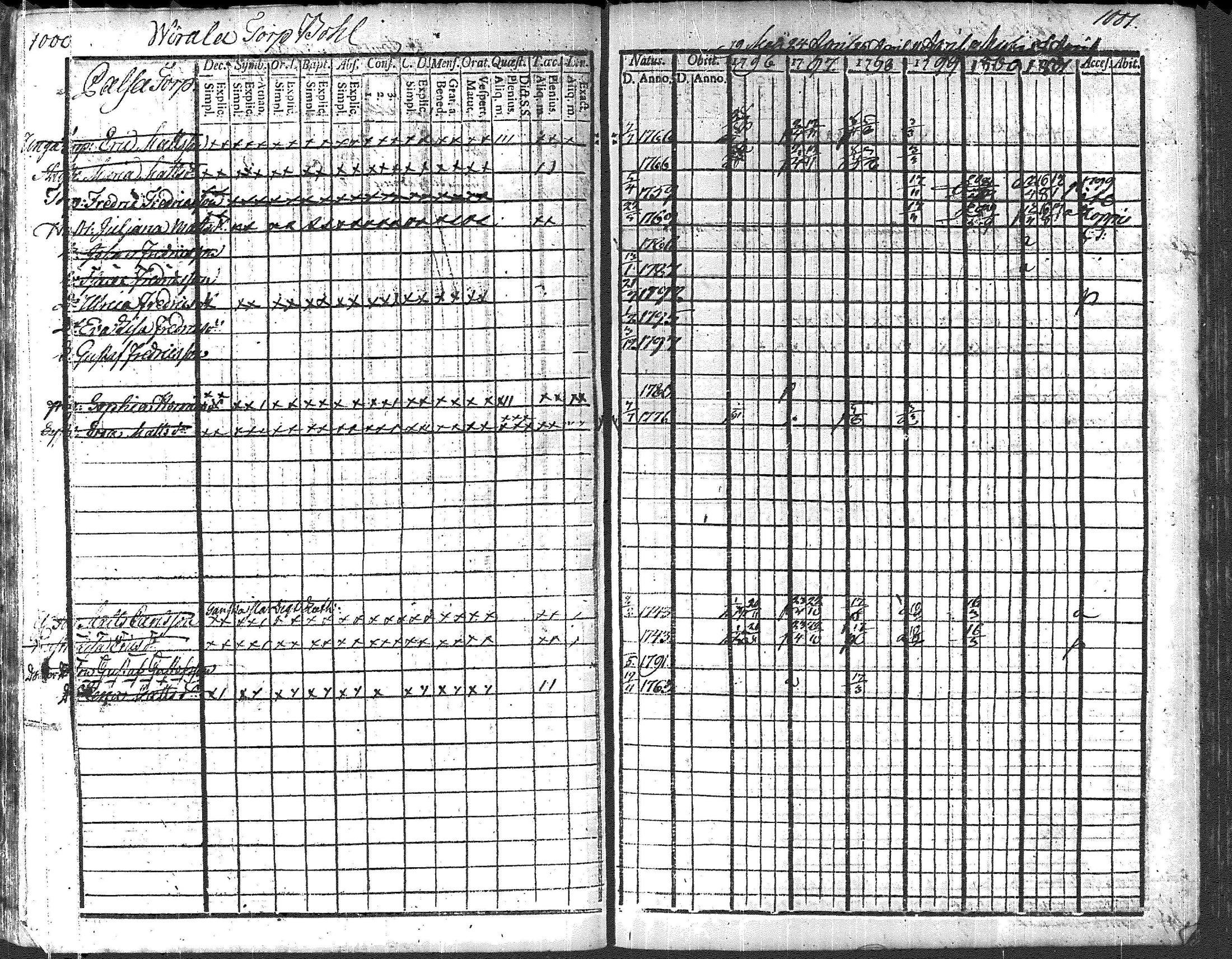 [ kuvat/510.jpg ]