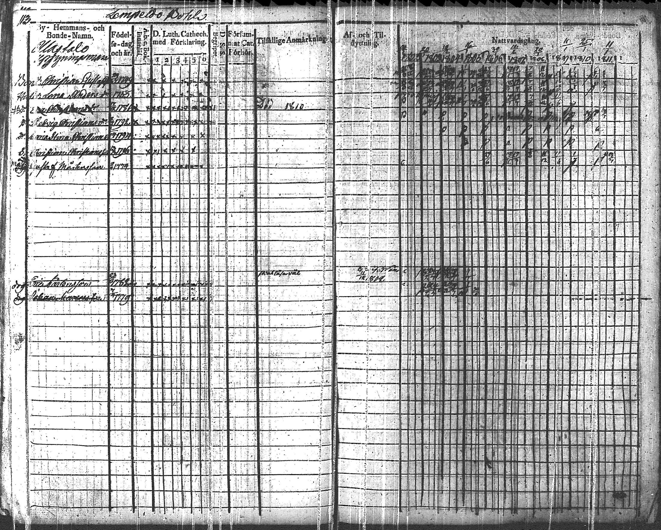 [ kuvat/119.jpg ]