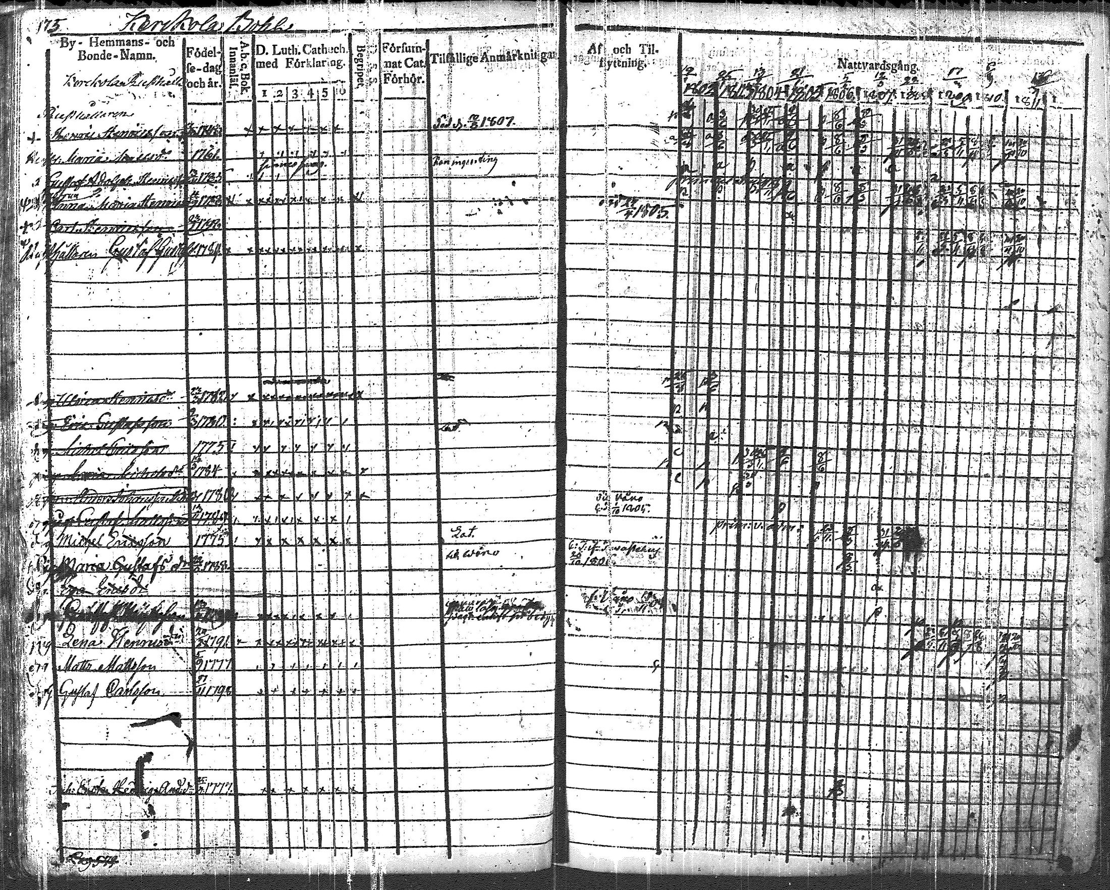 [ kuvat/168.jpg ]