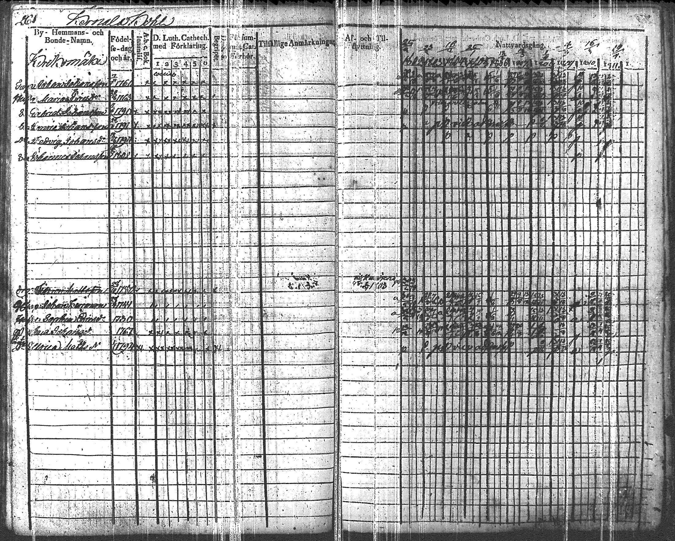 [ kuvat/258.jpg ]