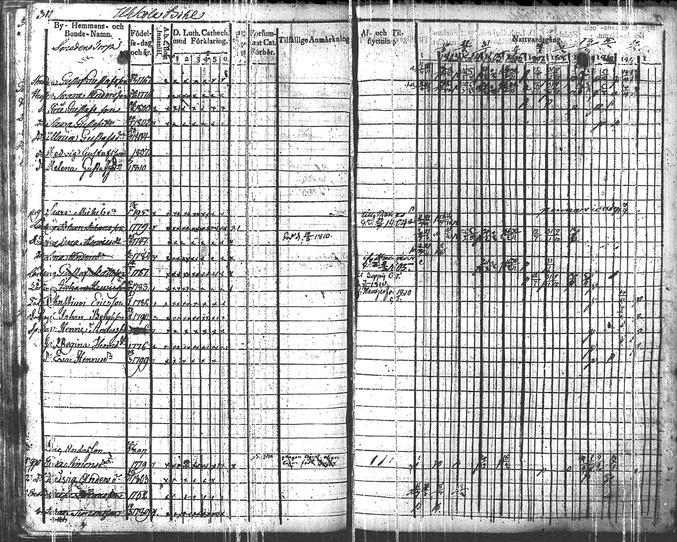 [ kuvat/312.jpg ]