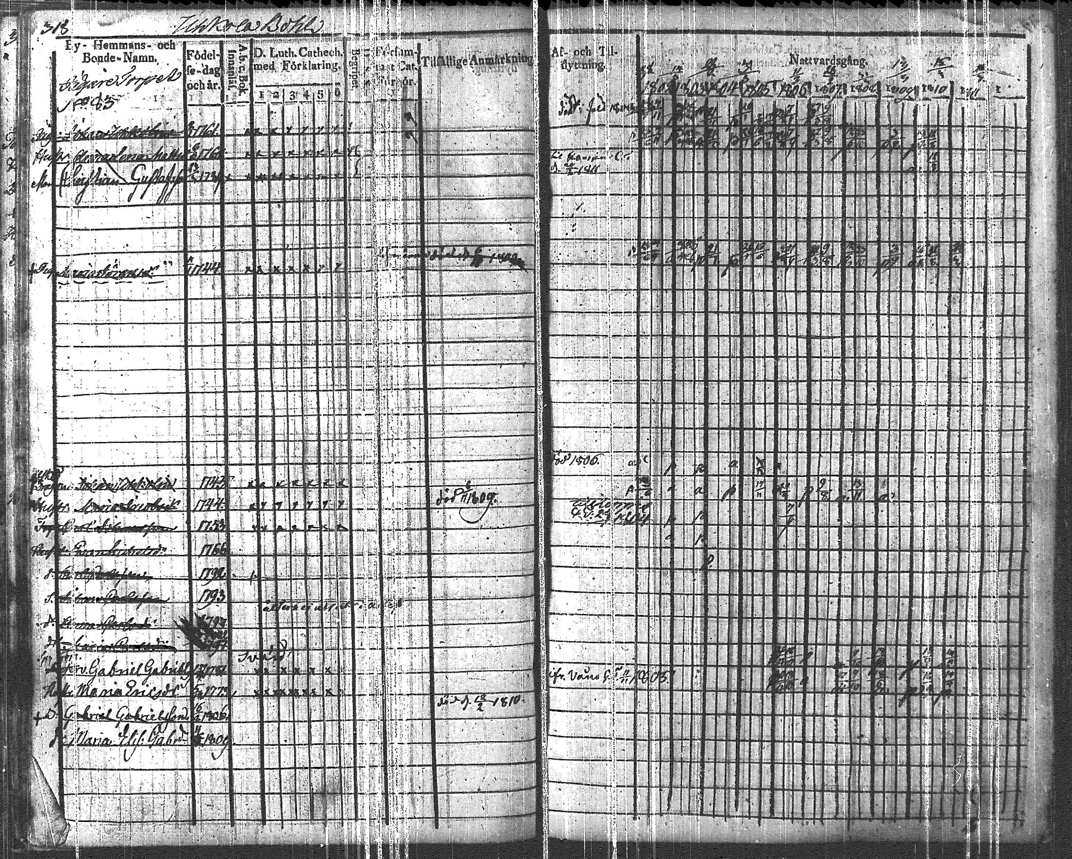 [ kuvat/319.jpg ]
