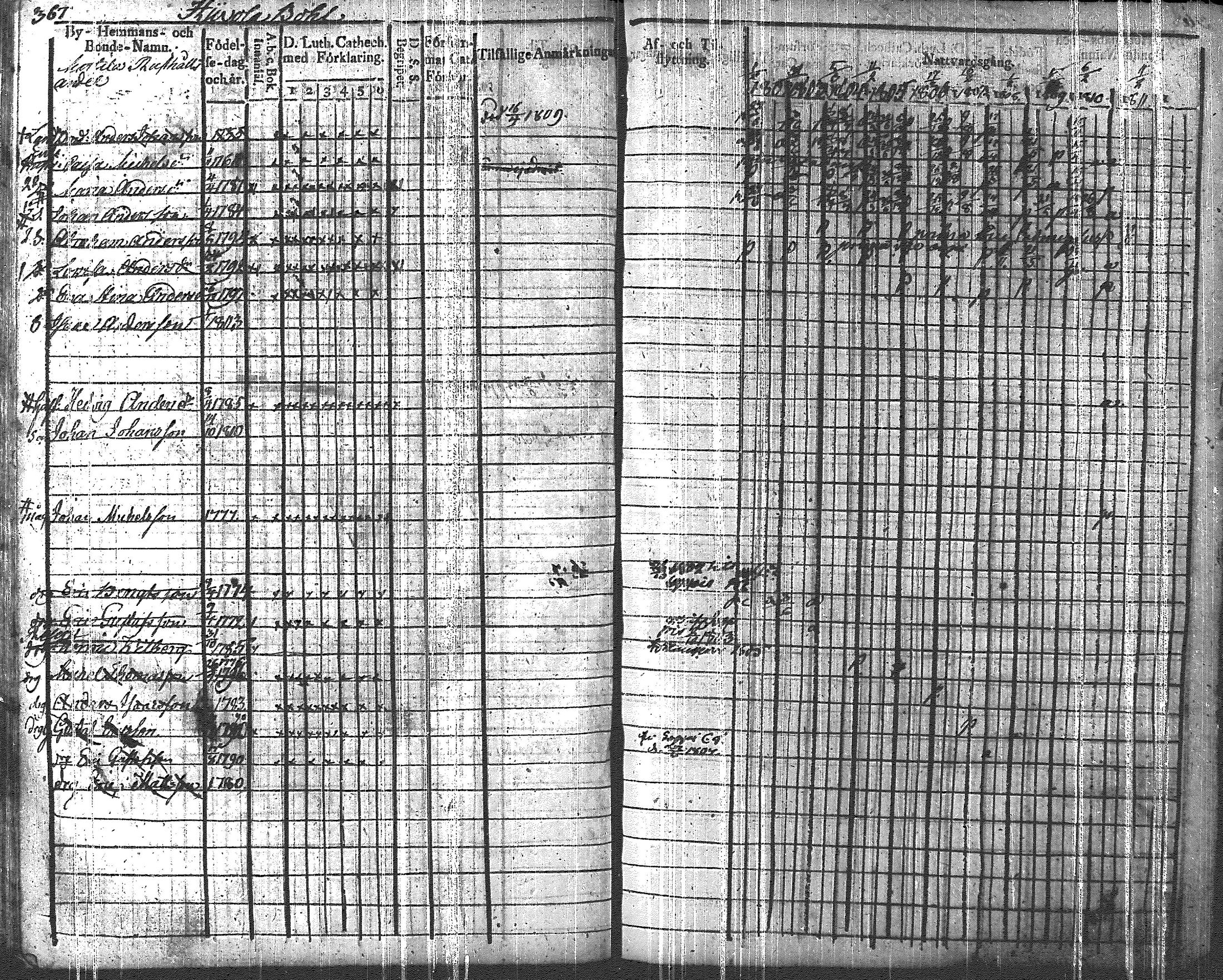 [ kuvat/370.jpg ]