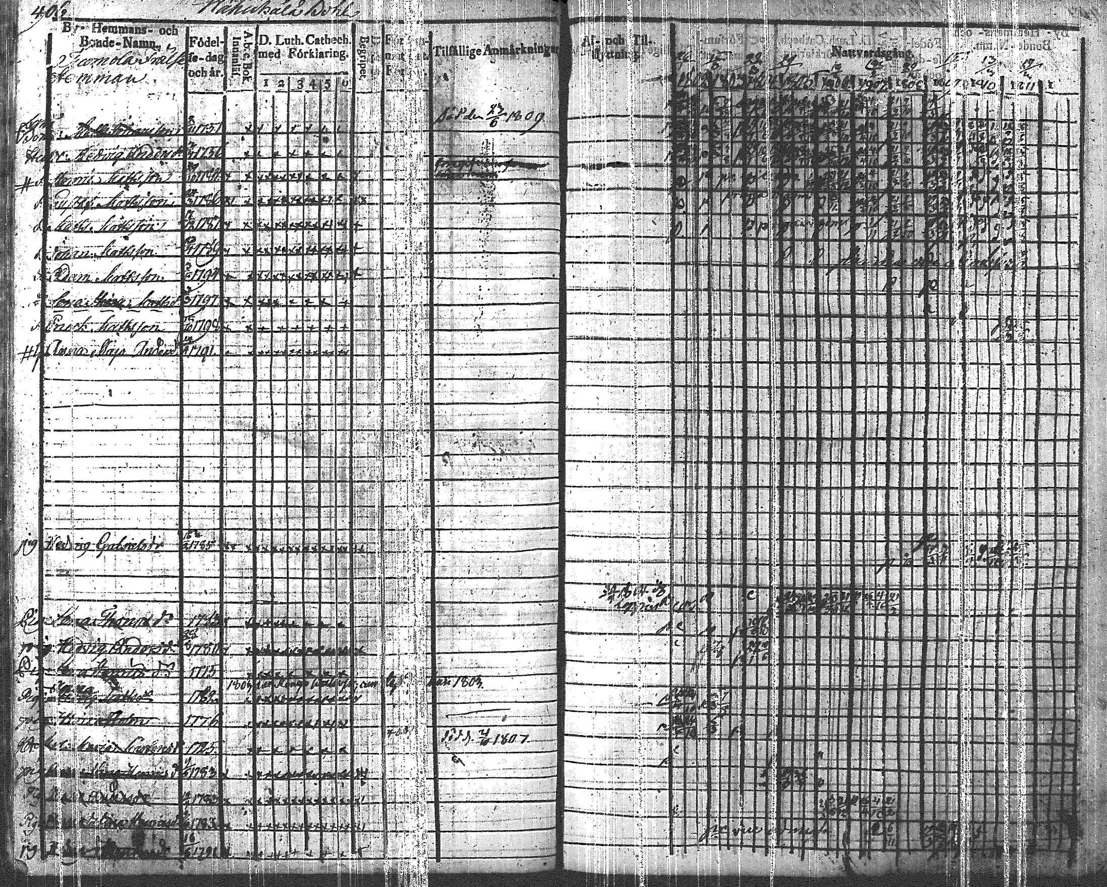 [ kuvat/409.jpg ]