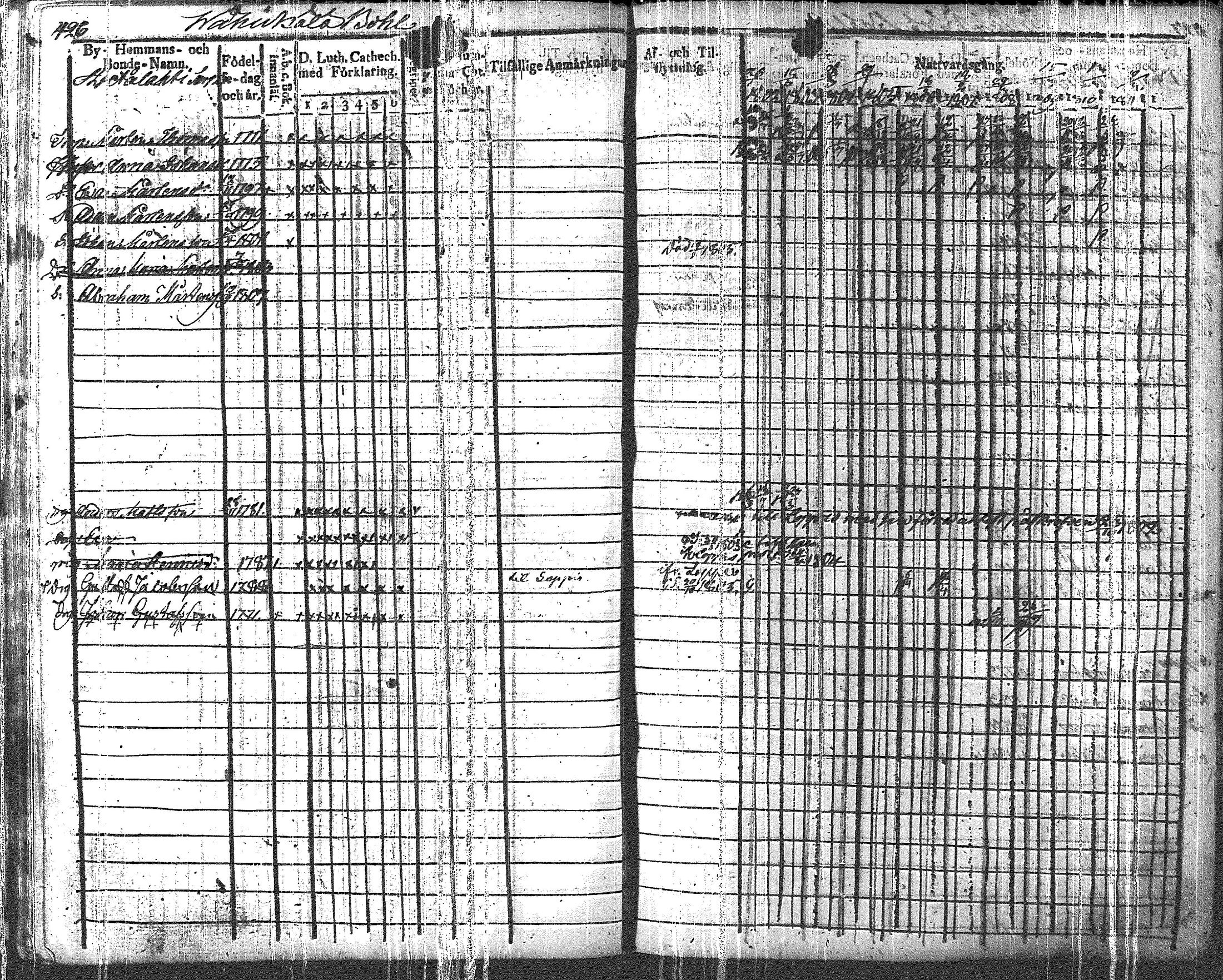 [ kuvat/430.jpg ]
