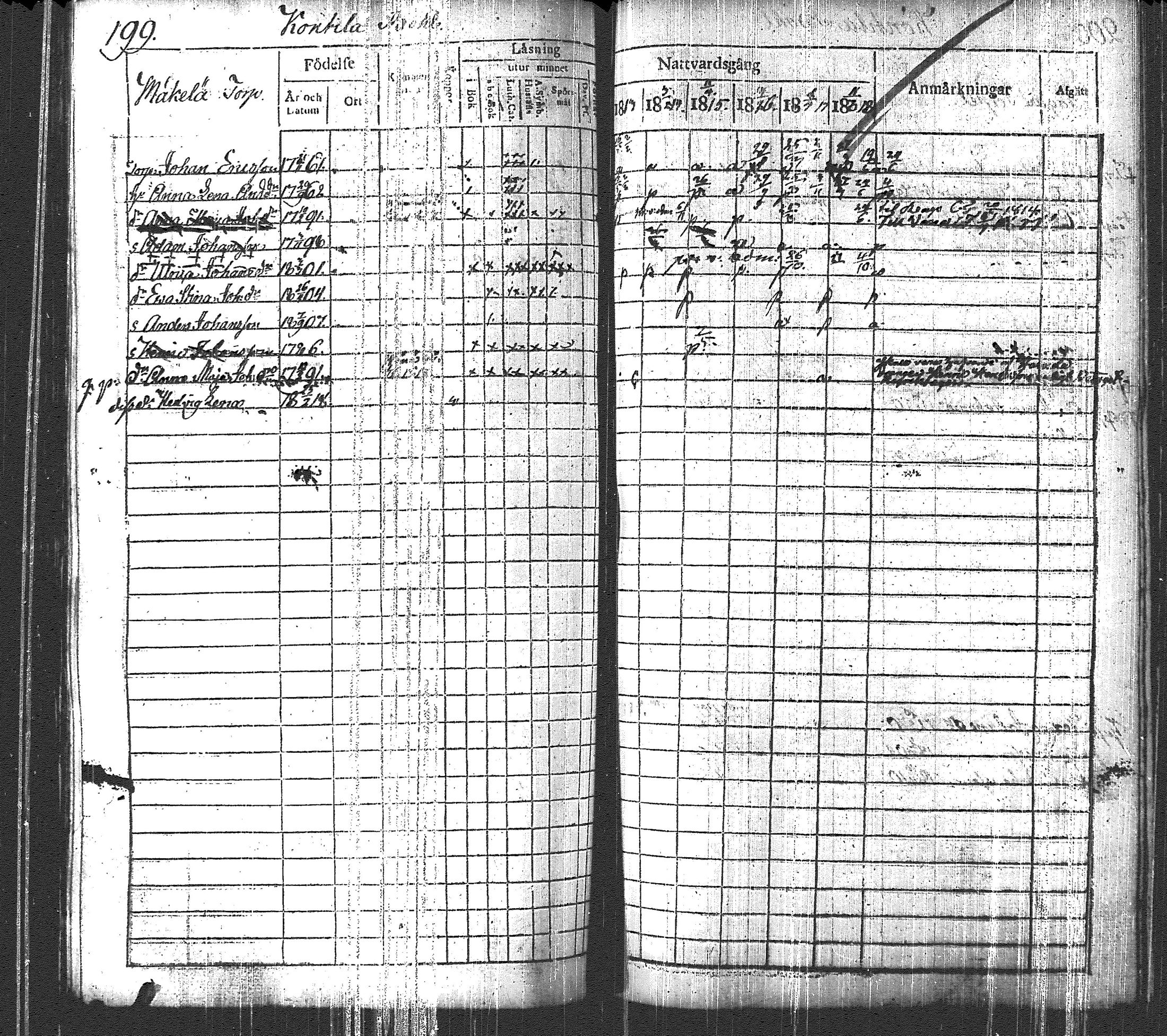 [ kuvat/204.jpg ]