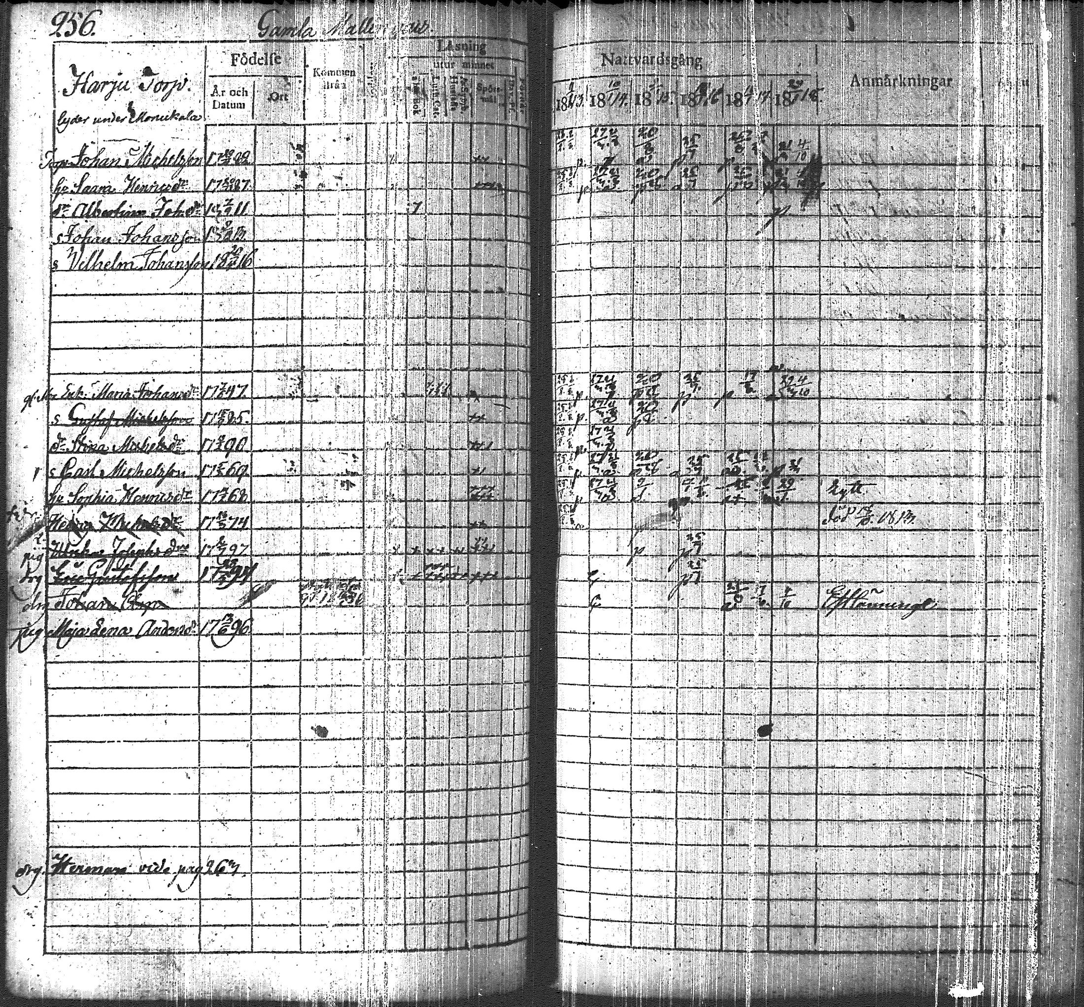 [ kuvat/261.jpg ]
