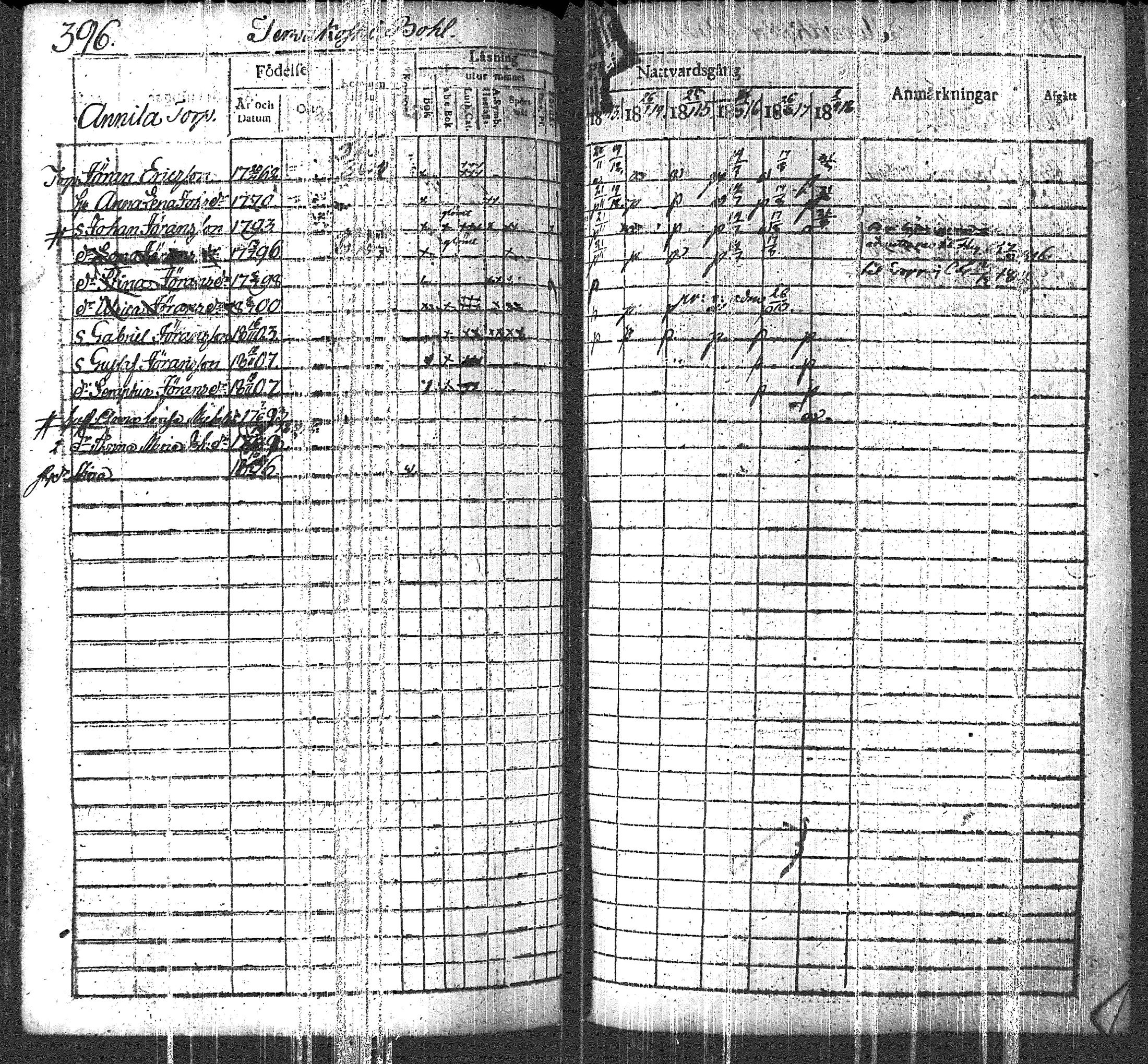[ kuvat/405.jpg ]
