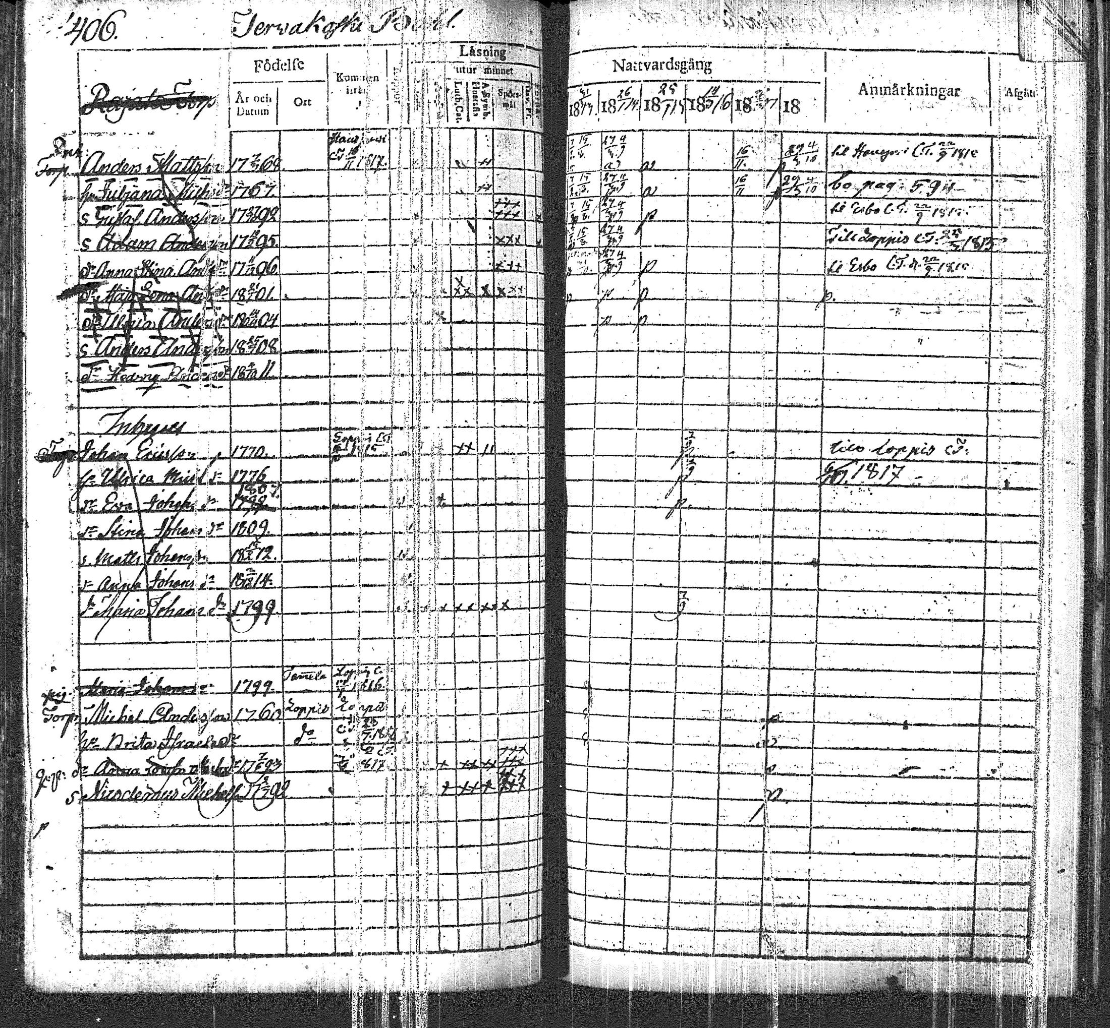 [ kuvat/416.jpg ]